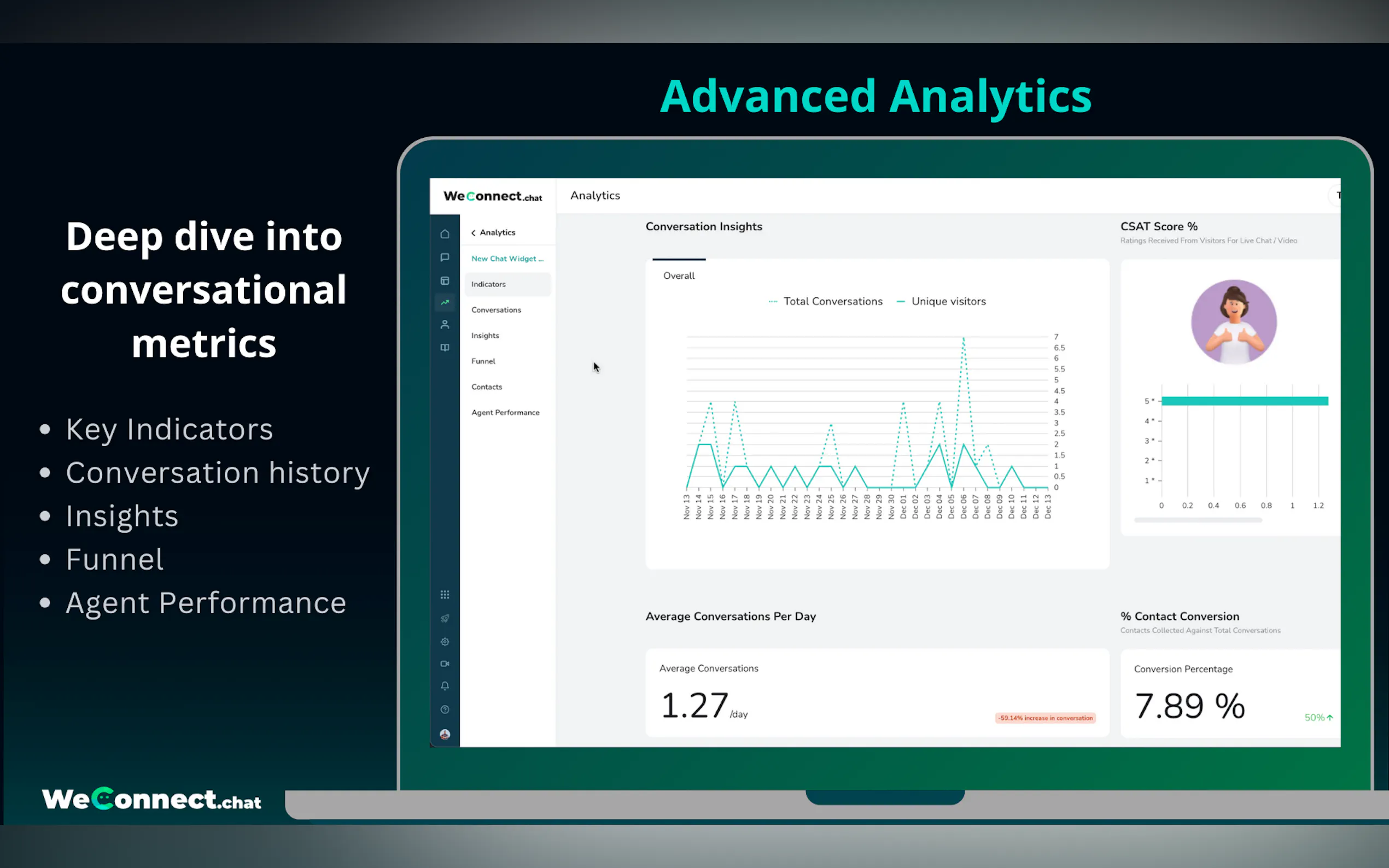 WeConnect.chat gallery image