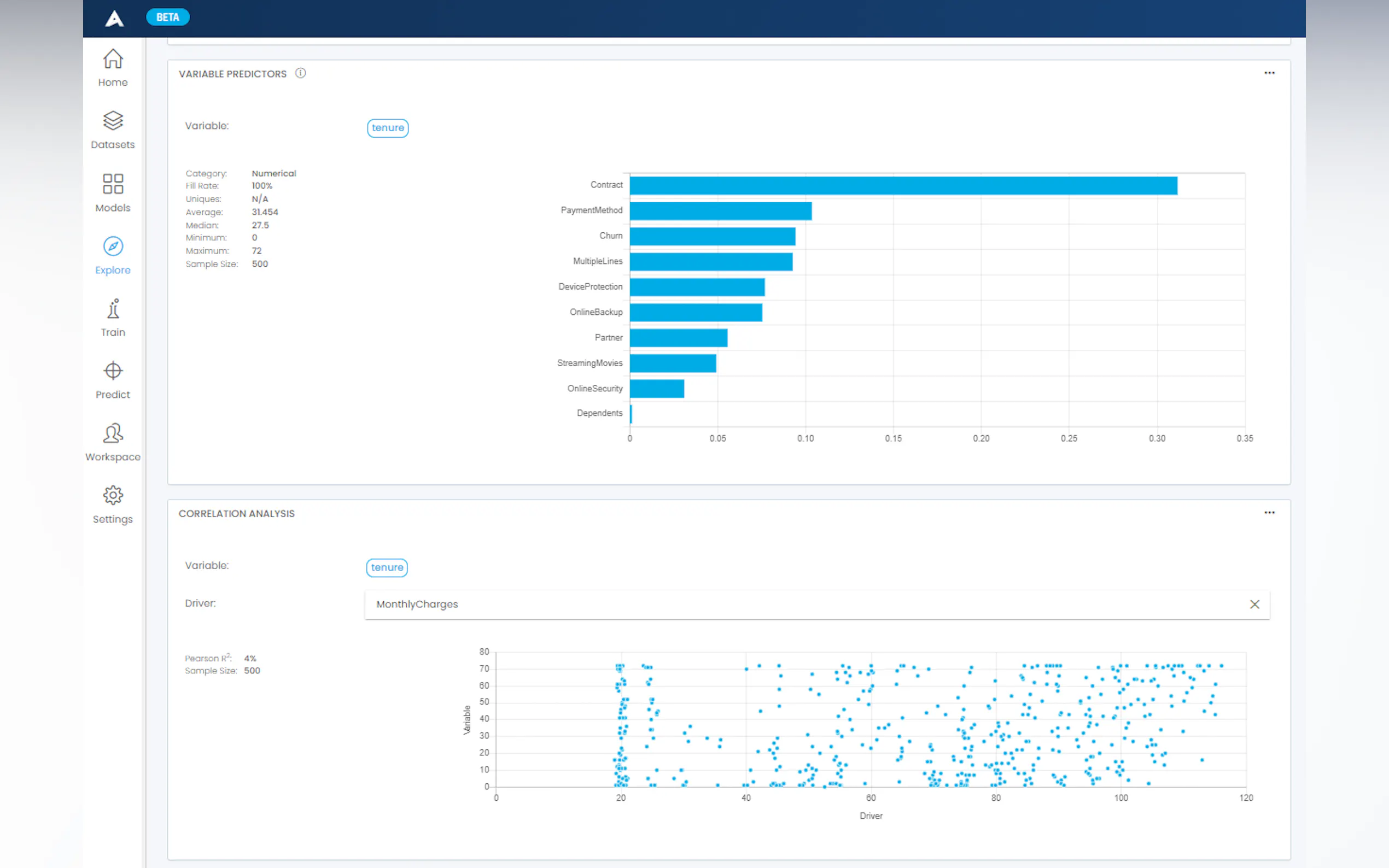 Analyzr gallery image