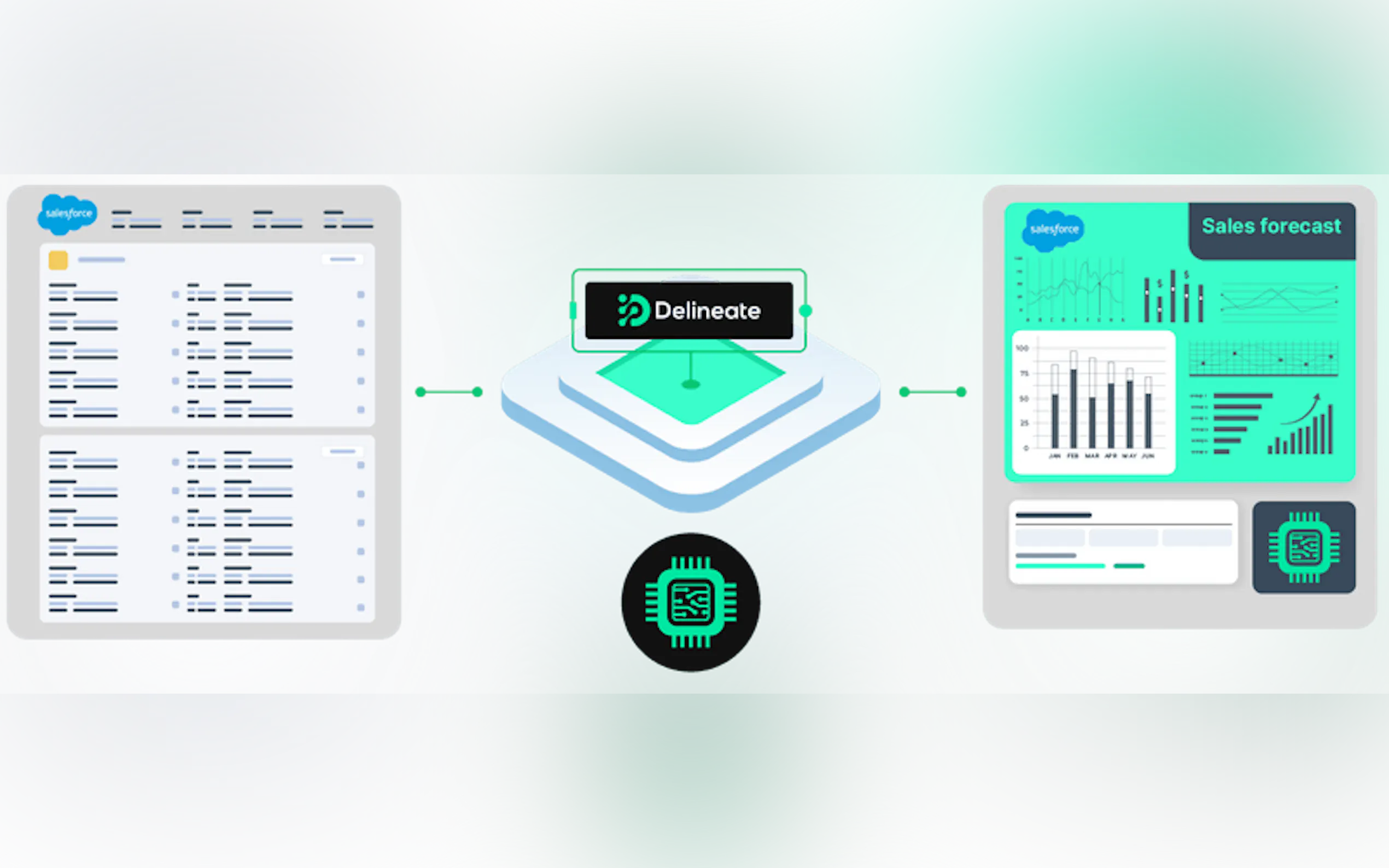 Delineate gallery image