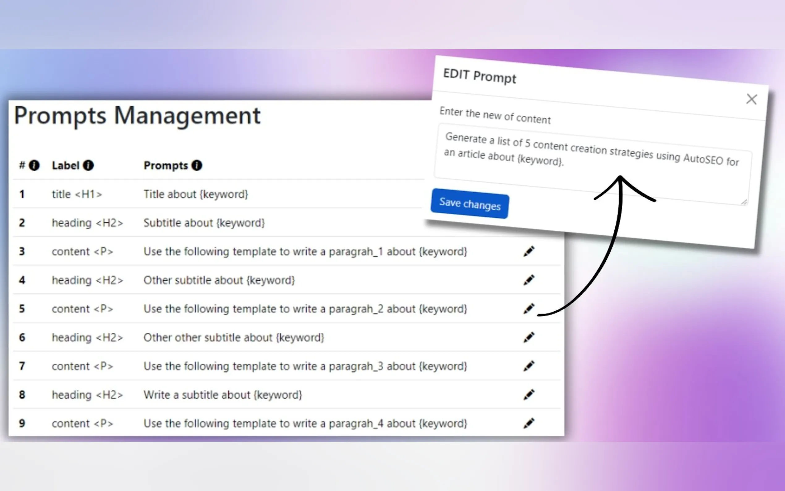 AutoSEO For WordPress gallery image