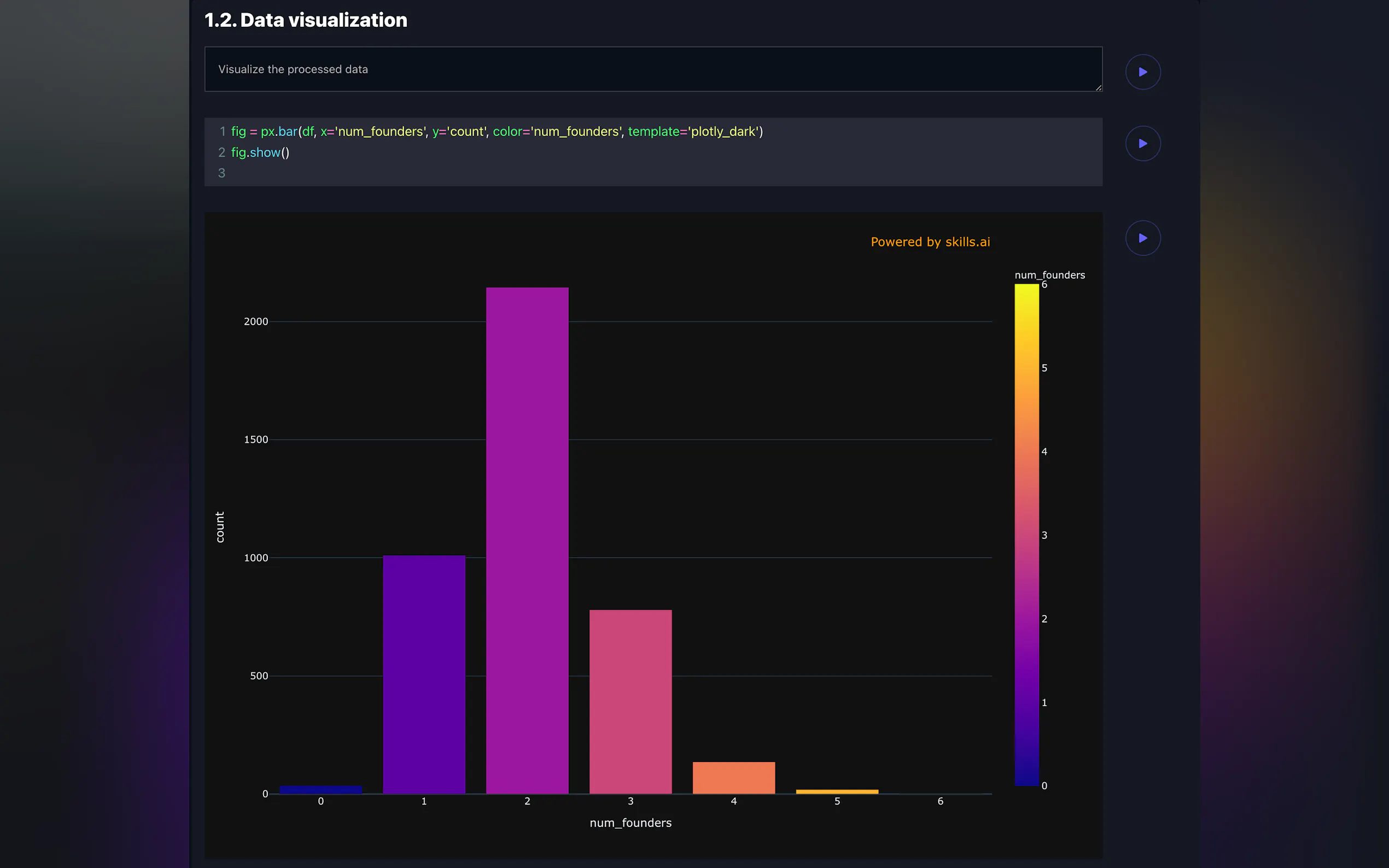 AI Analytics gallery image
