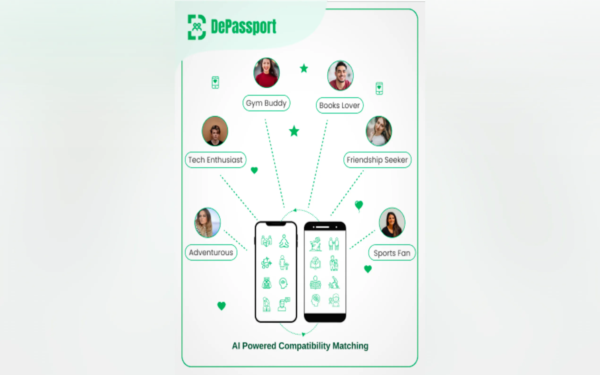 DePassport gallery image