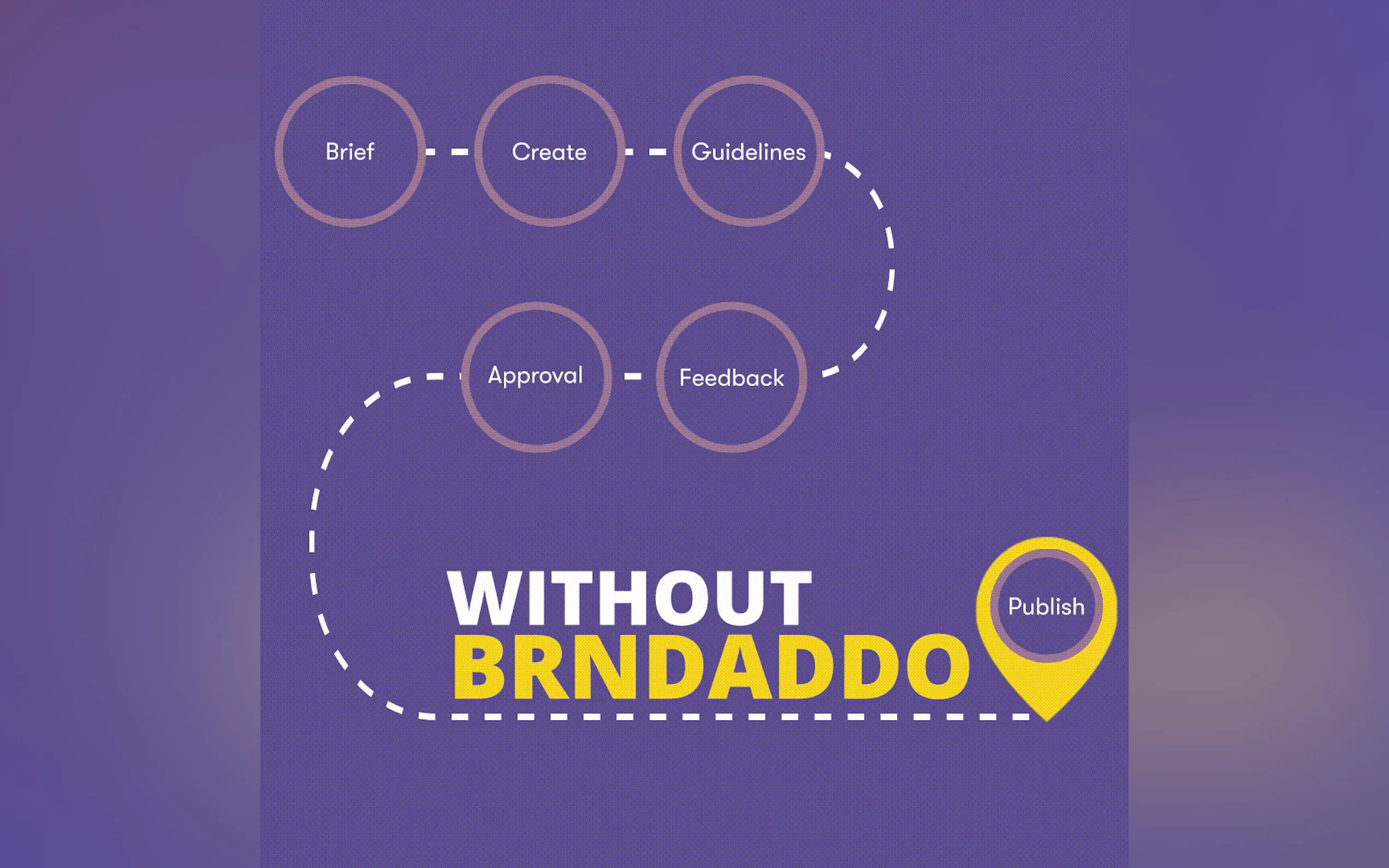 Brndaddo gallery image