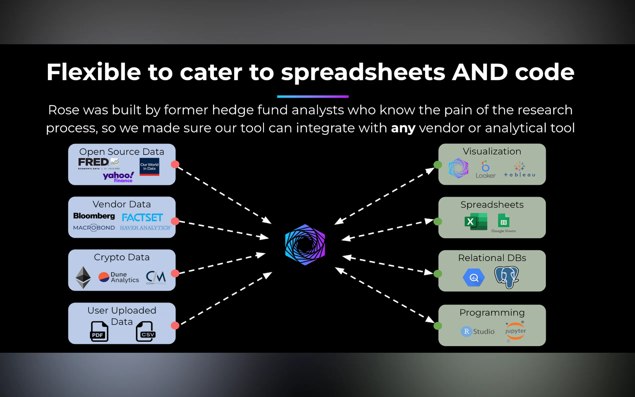 Rose AI gallery image