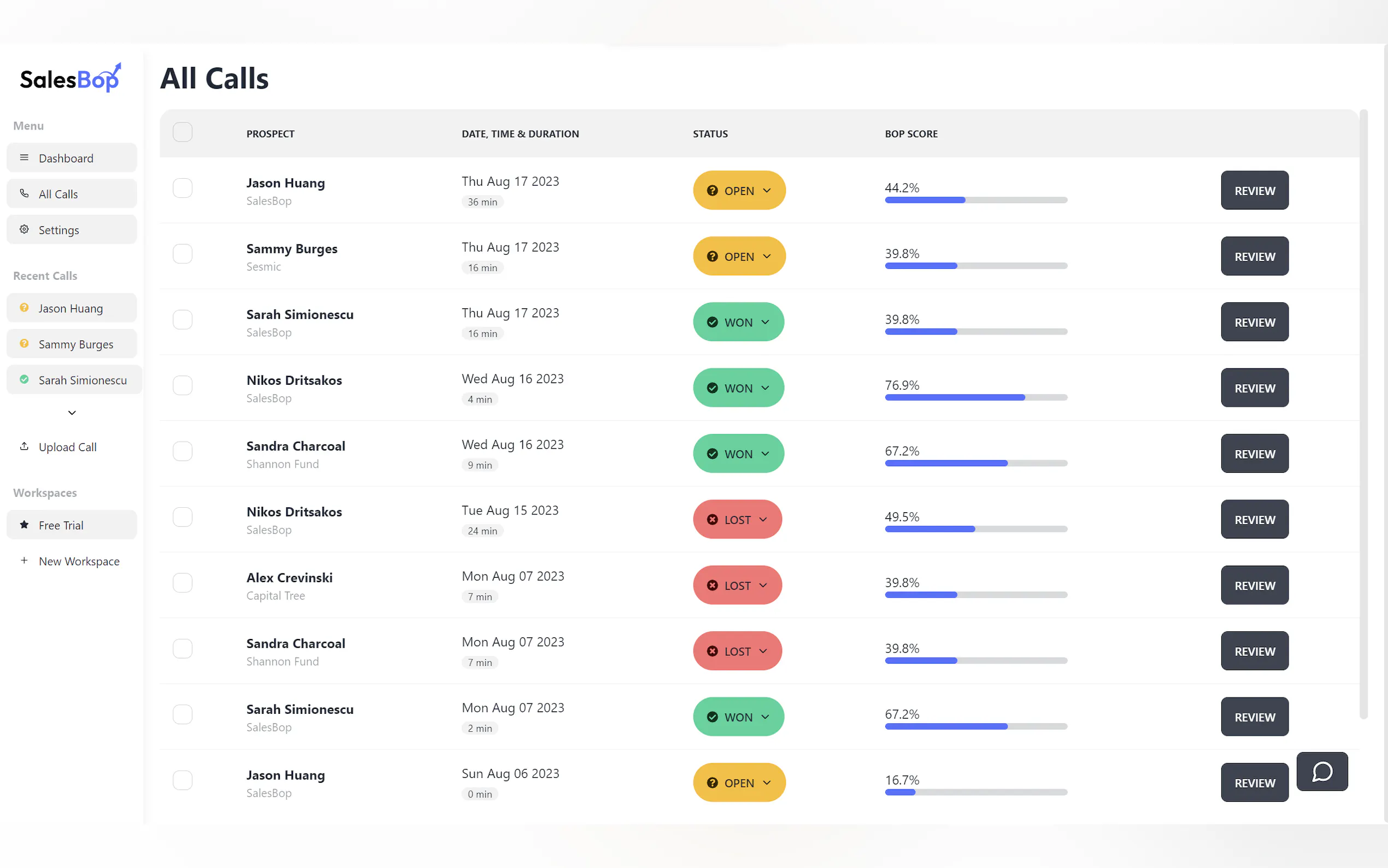 SalesBop gallery image
