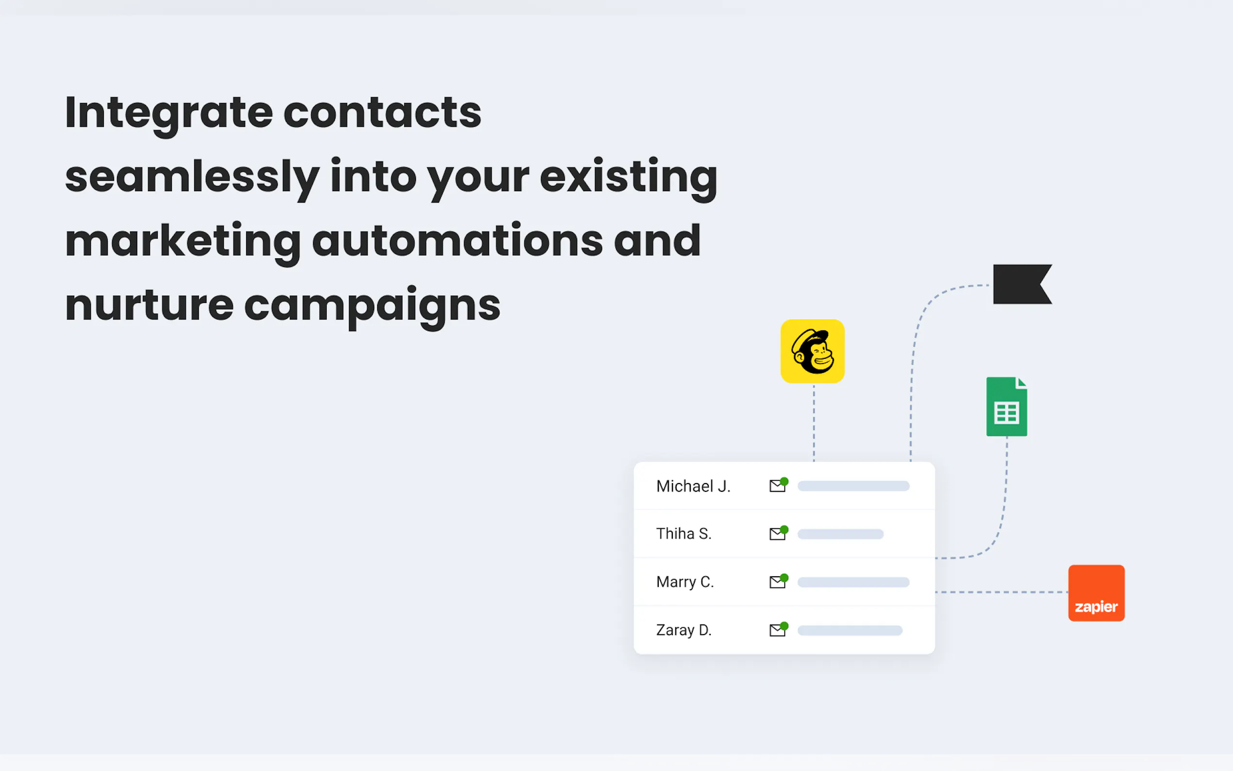 Customers.ai gallery image