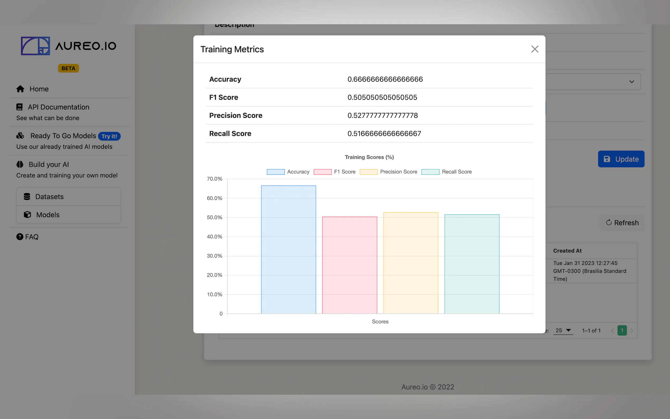 Aureo.io gallery image
