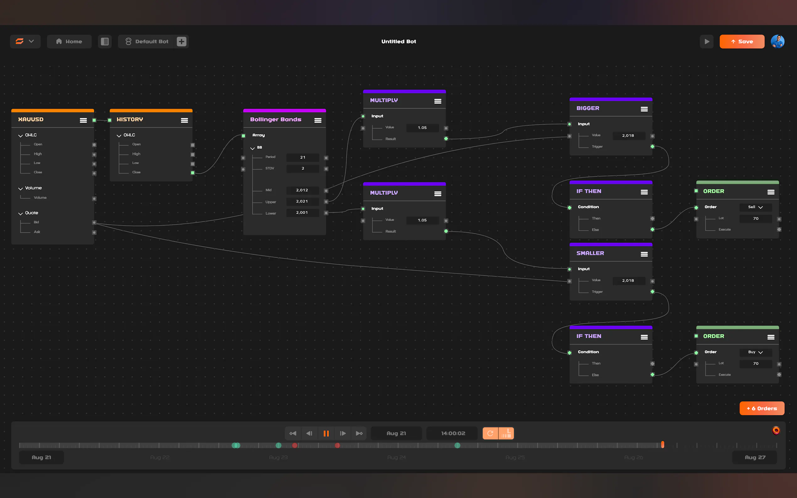 Oriqon.ai gallery image