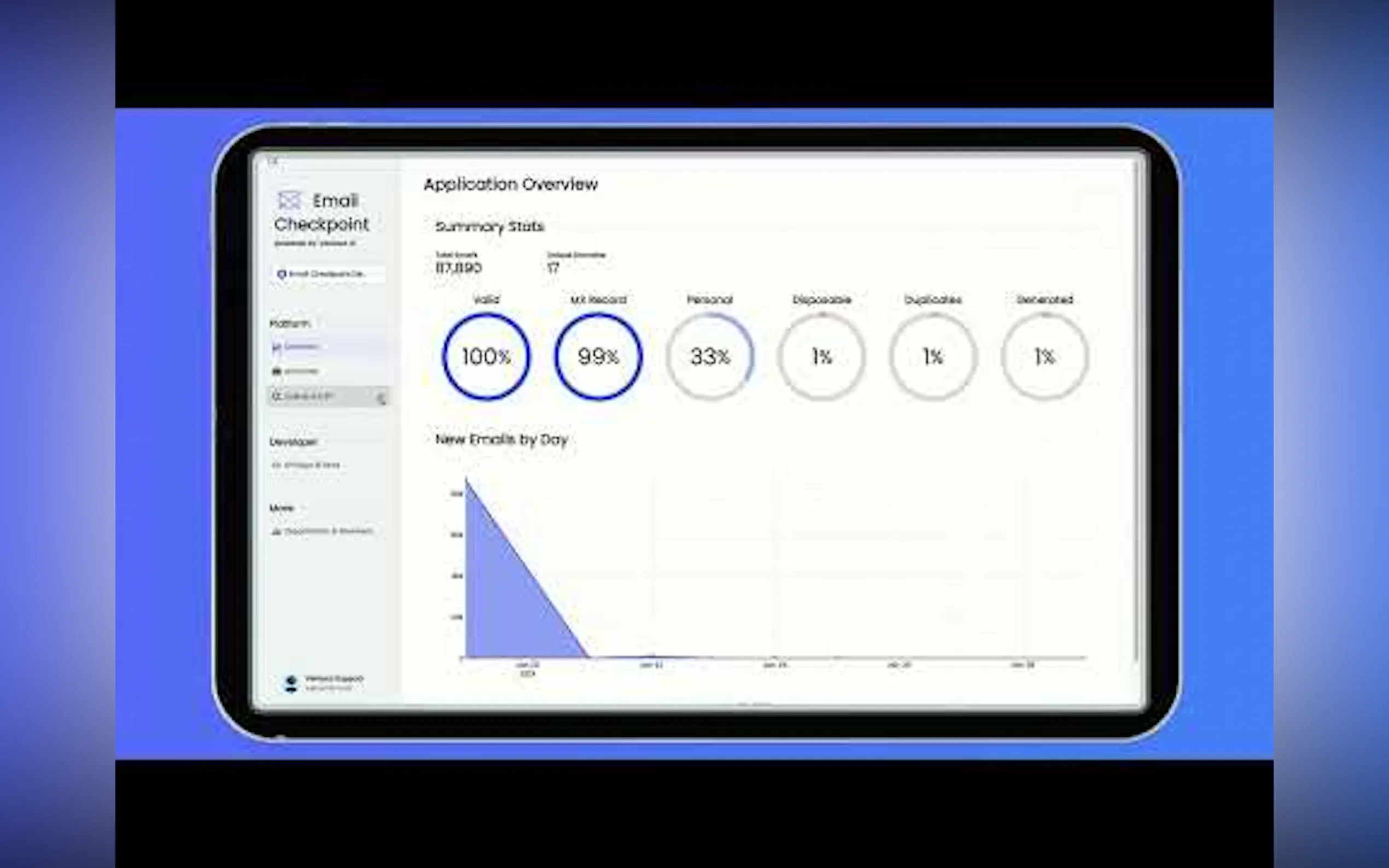 Verisoul gallery image