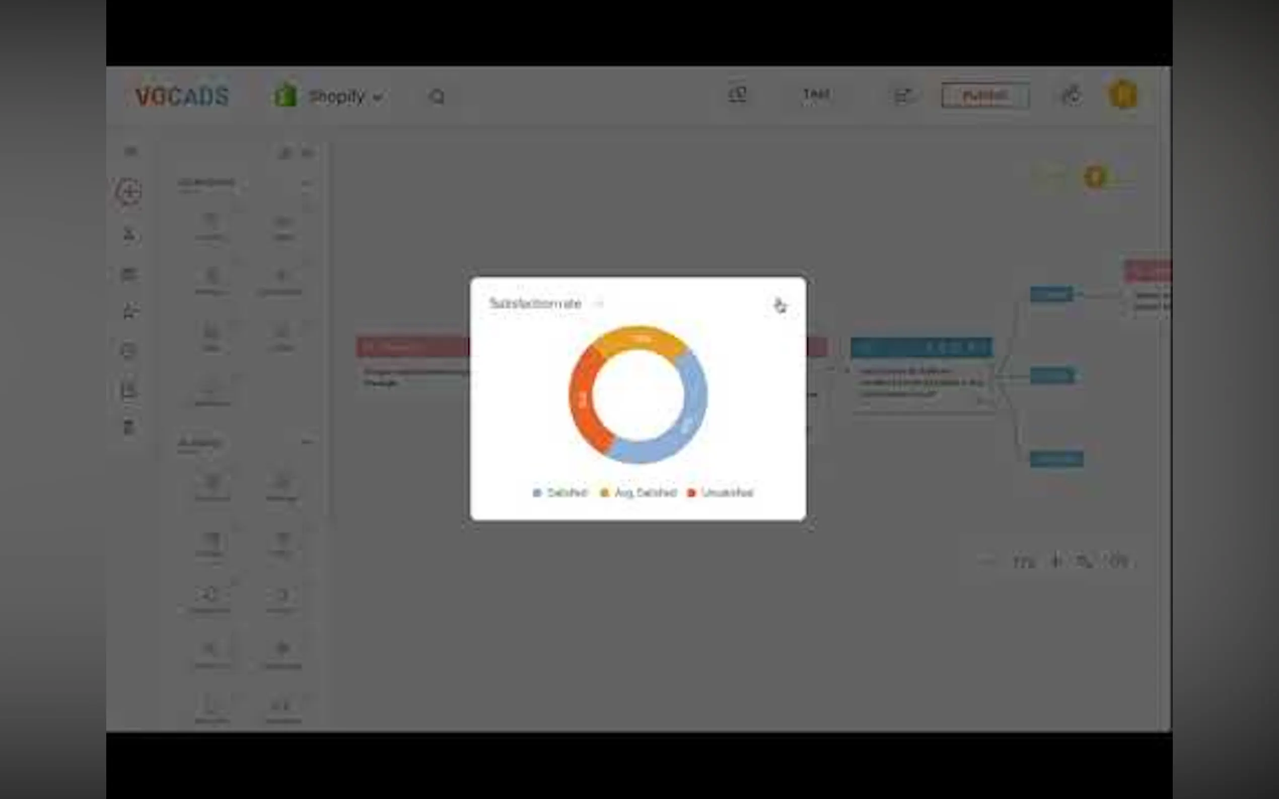 Vocads Survey gallery image