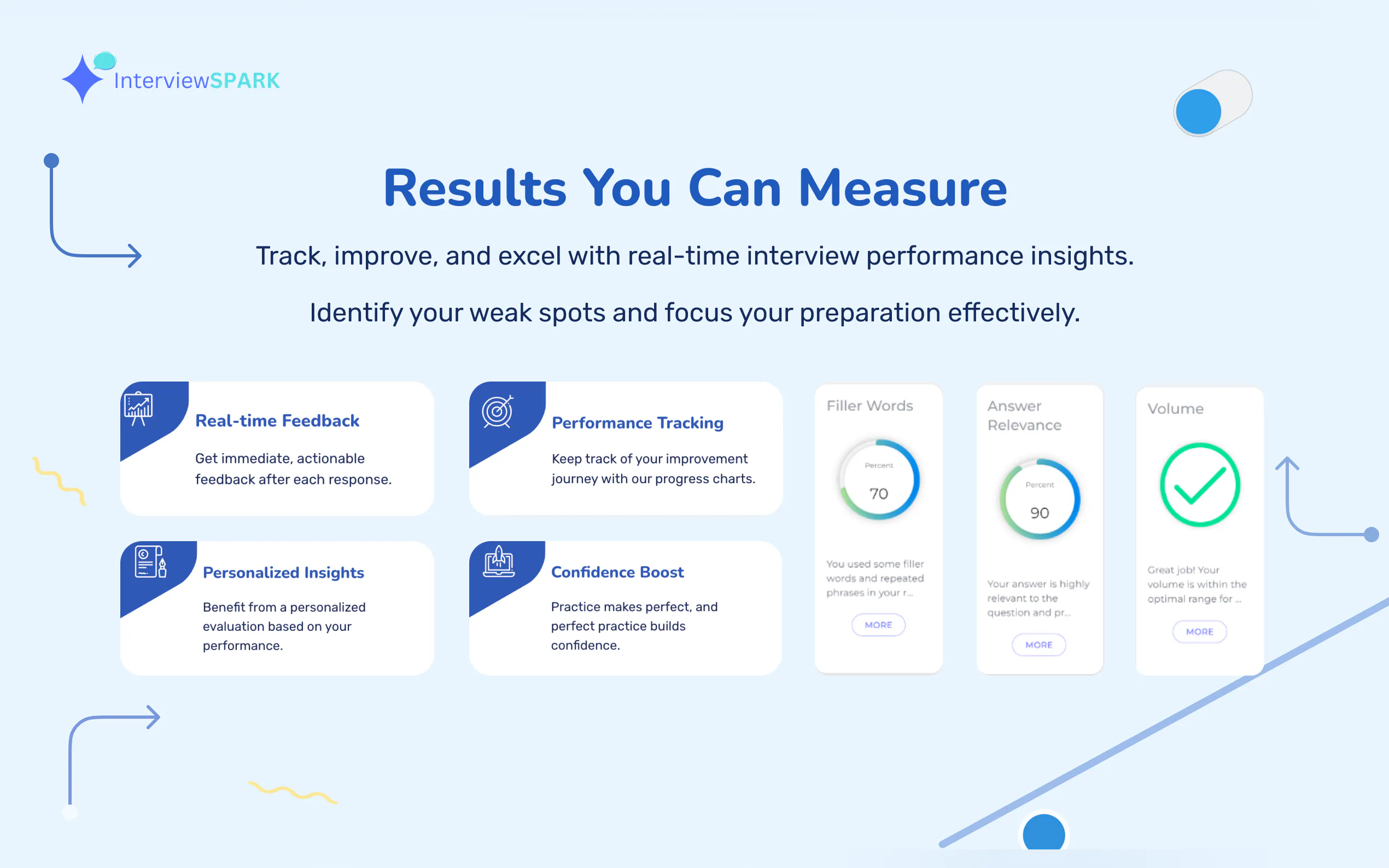 InterviewSpark gallery image