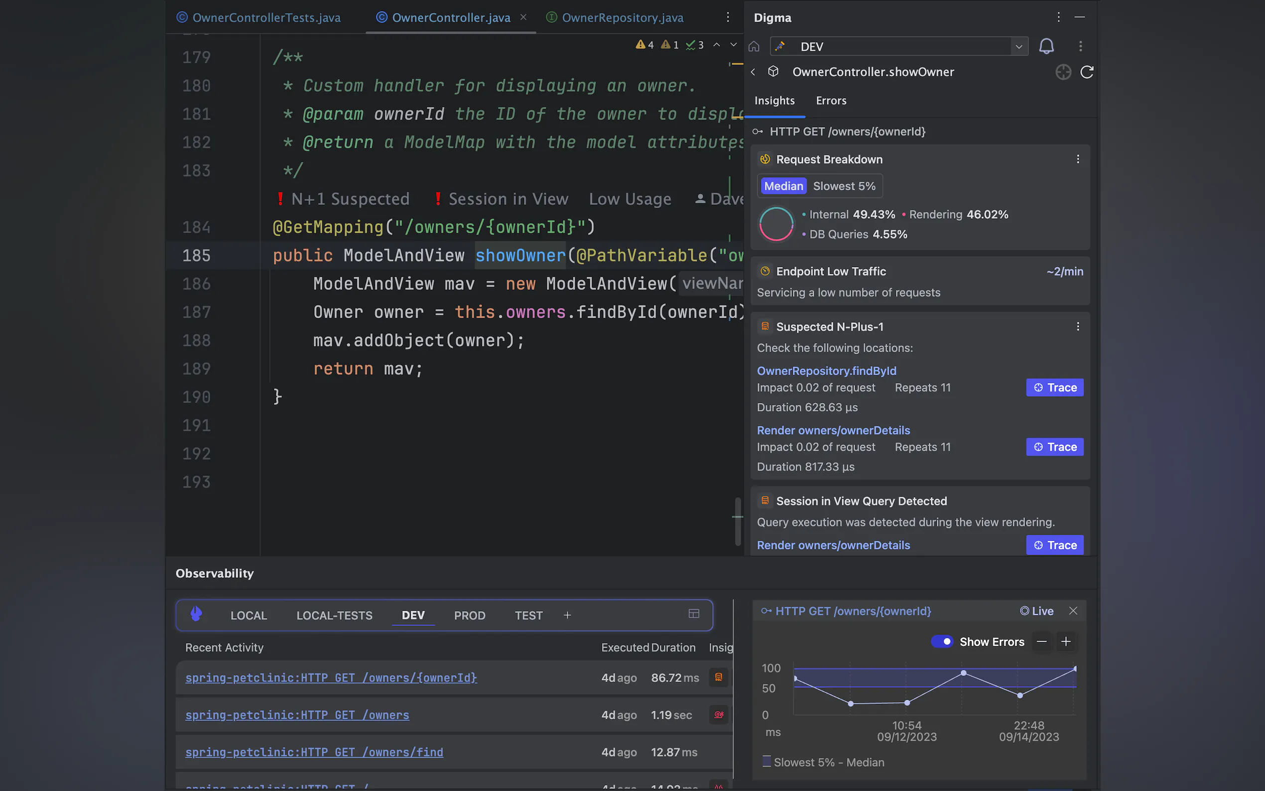 Digma.ai gallery image