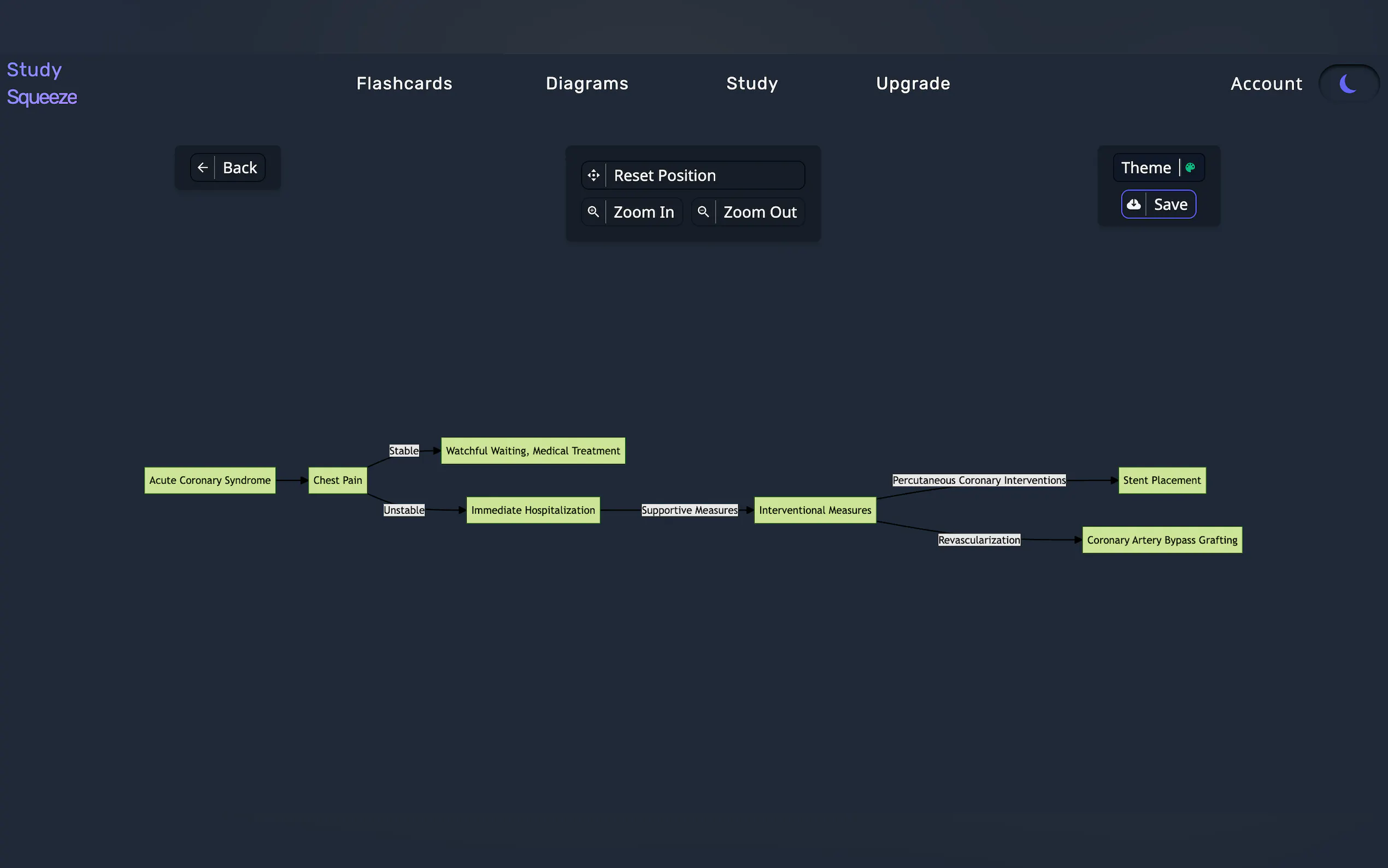 StudySqueeze gallery image