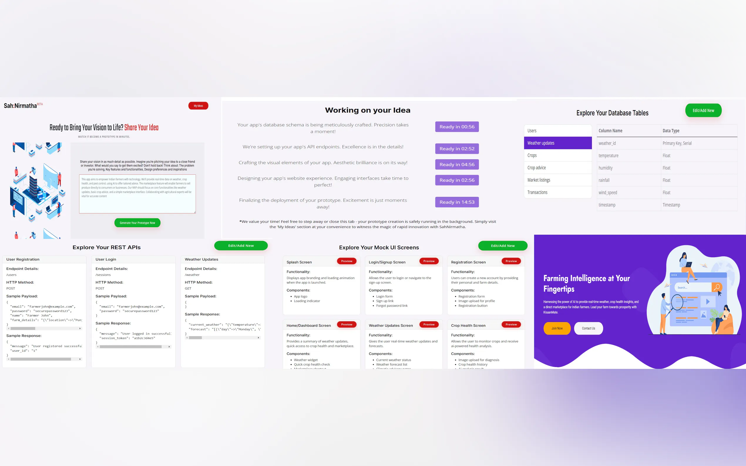 SahNirmatha gallery image