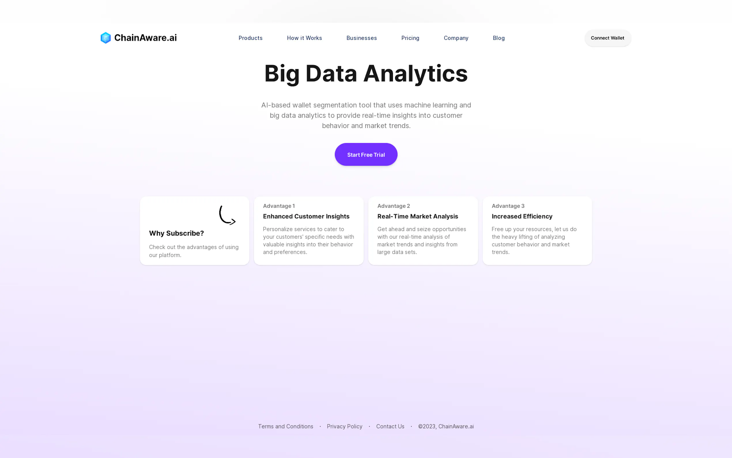 ChainAware.ai gallery image