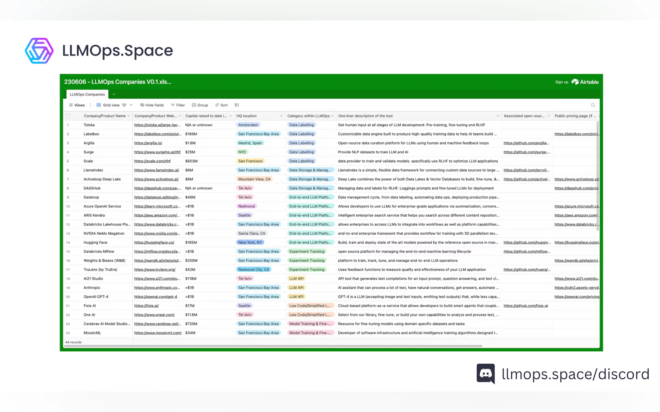 LLMOps.Space gallery image