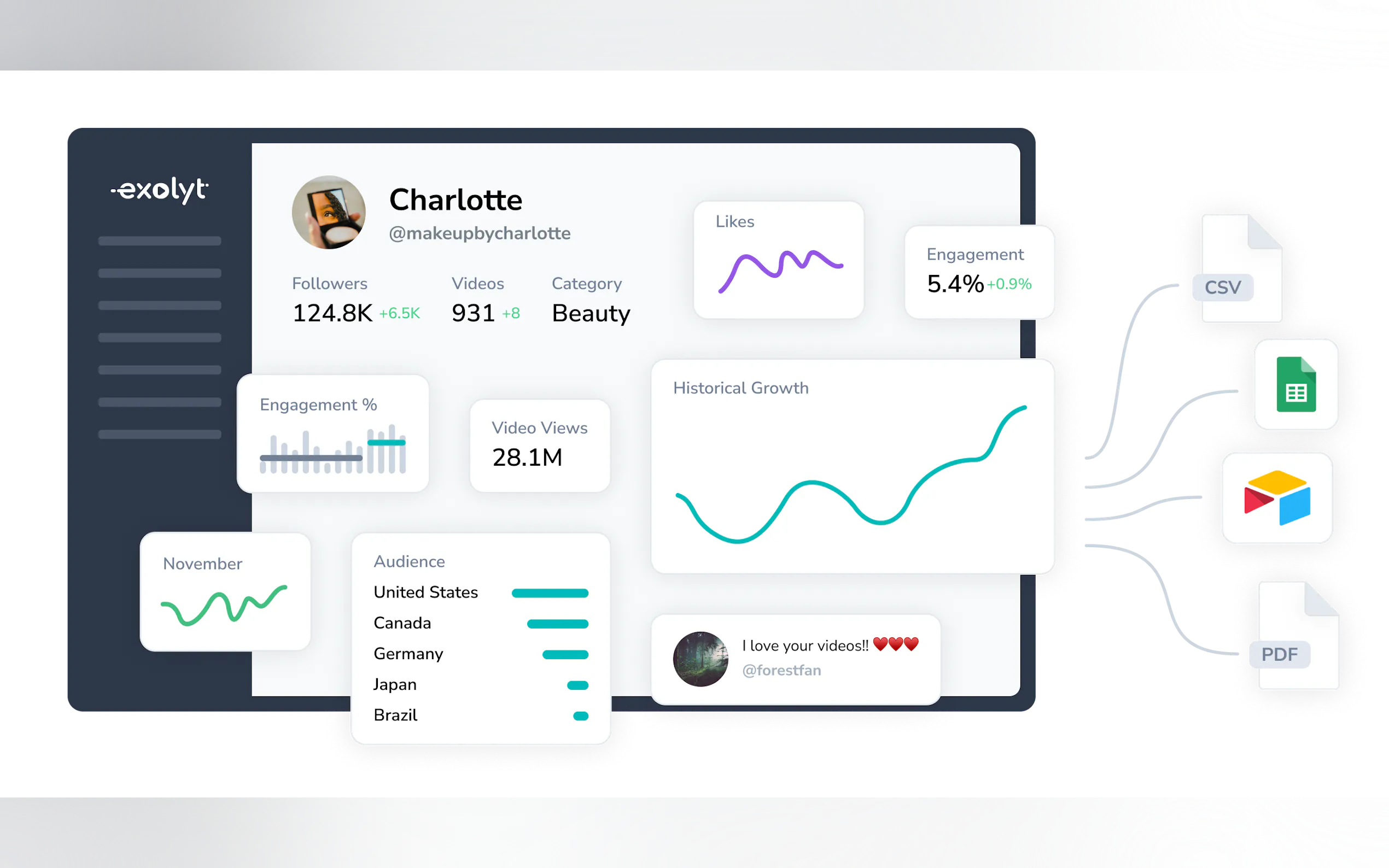 Exolyt gallery image