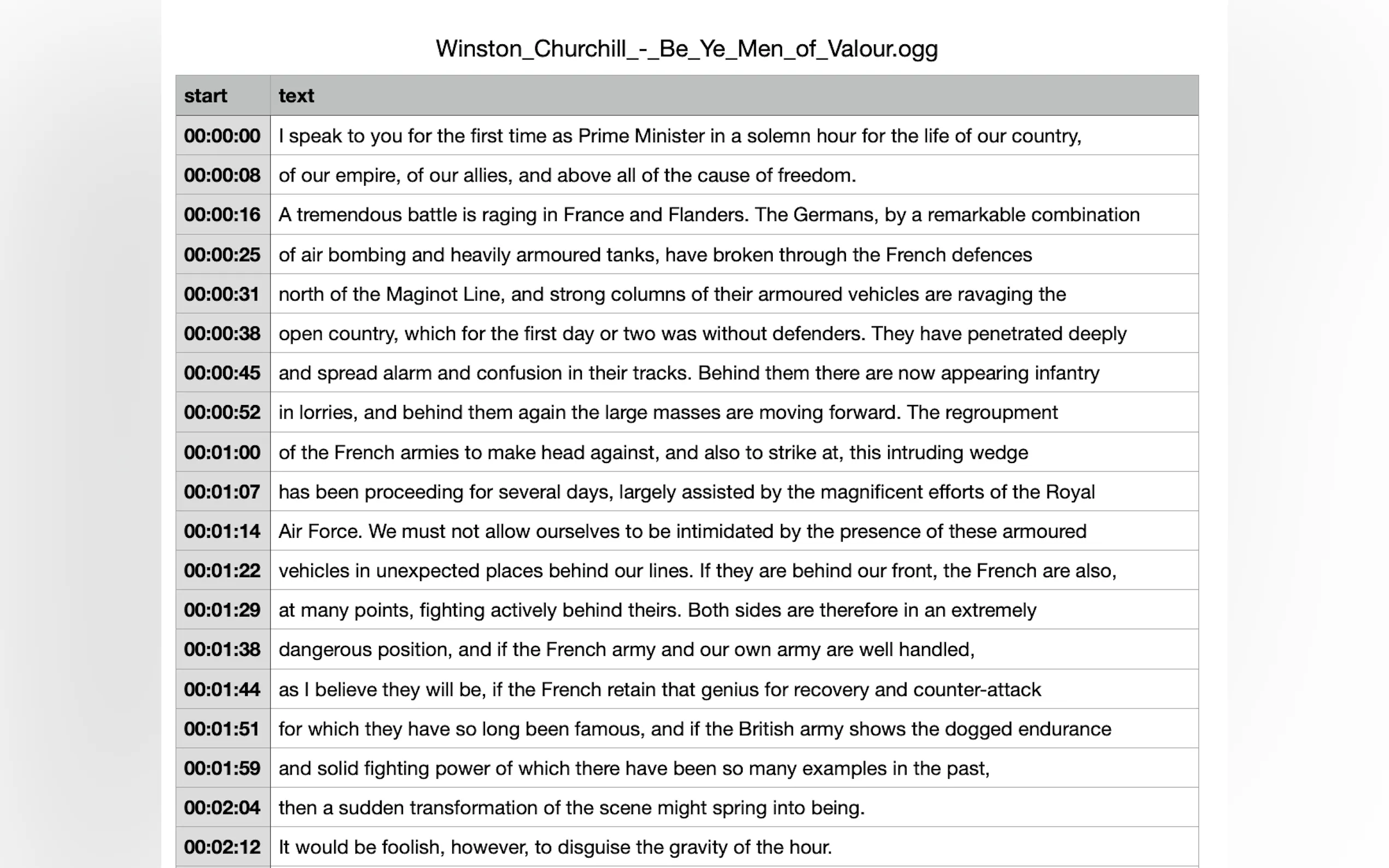 PlainScribe gallery image