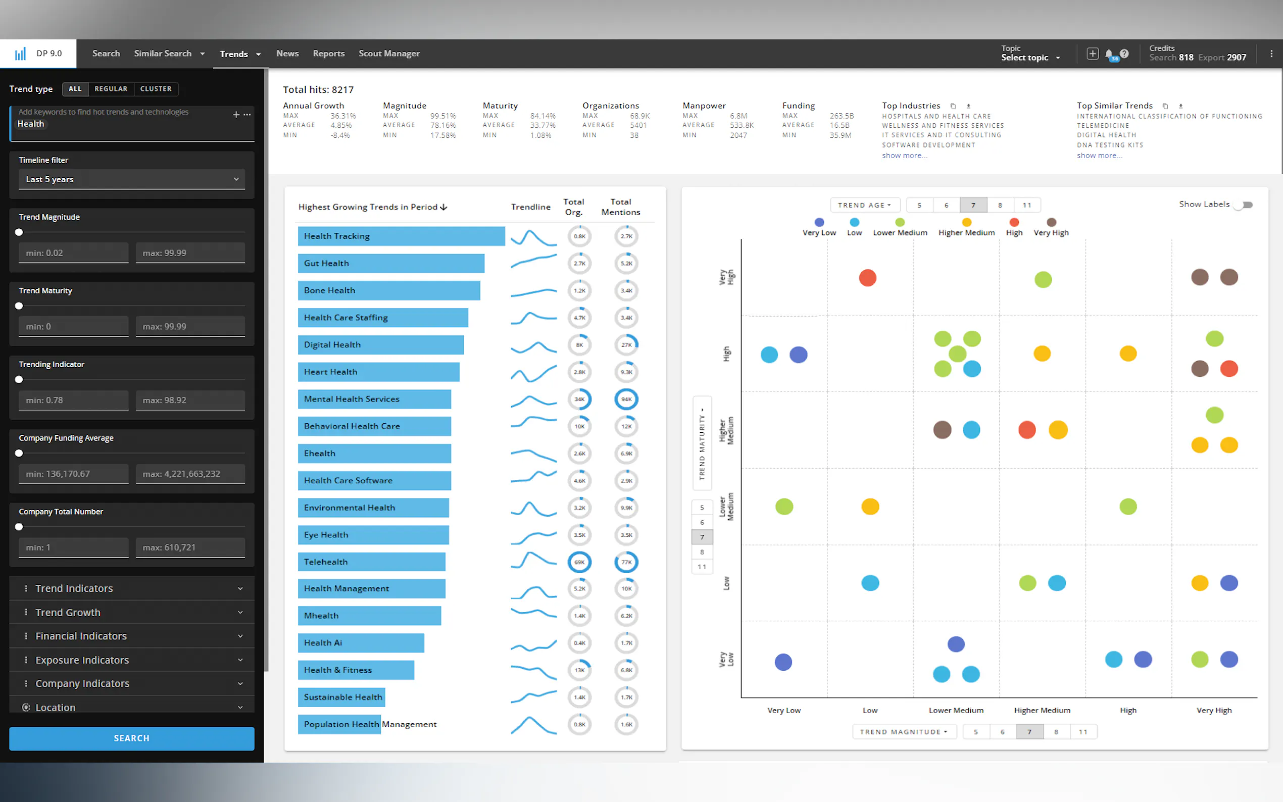 TrendFeedr gallery image