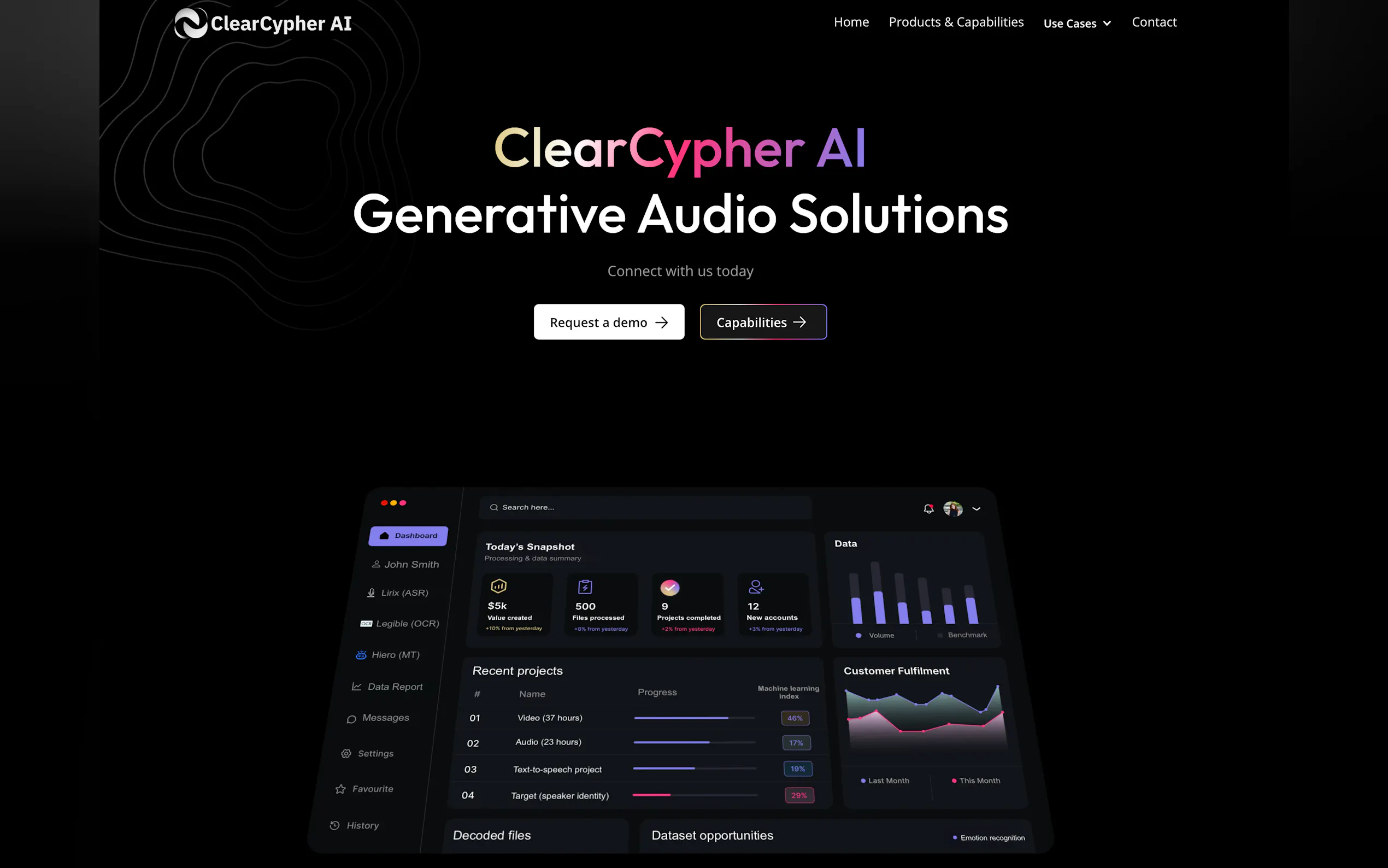 ClearCypherAI gallery image