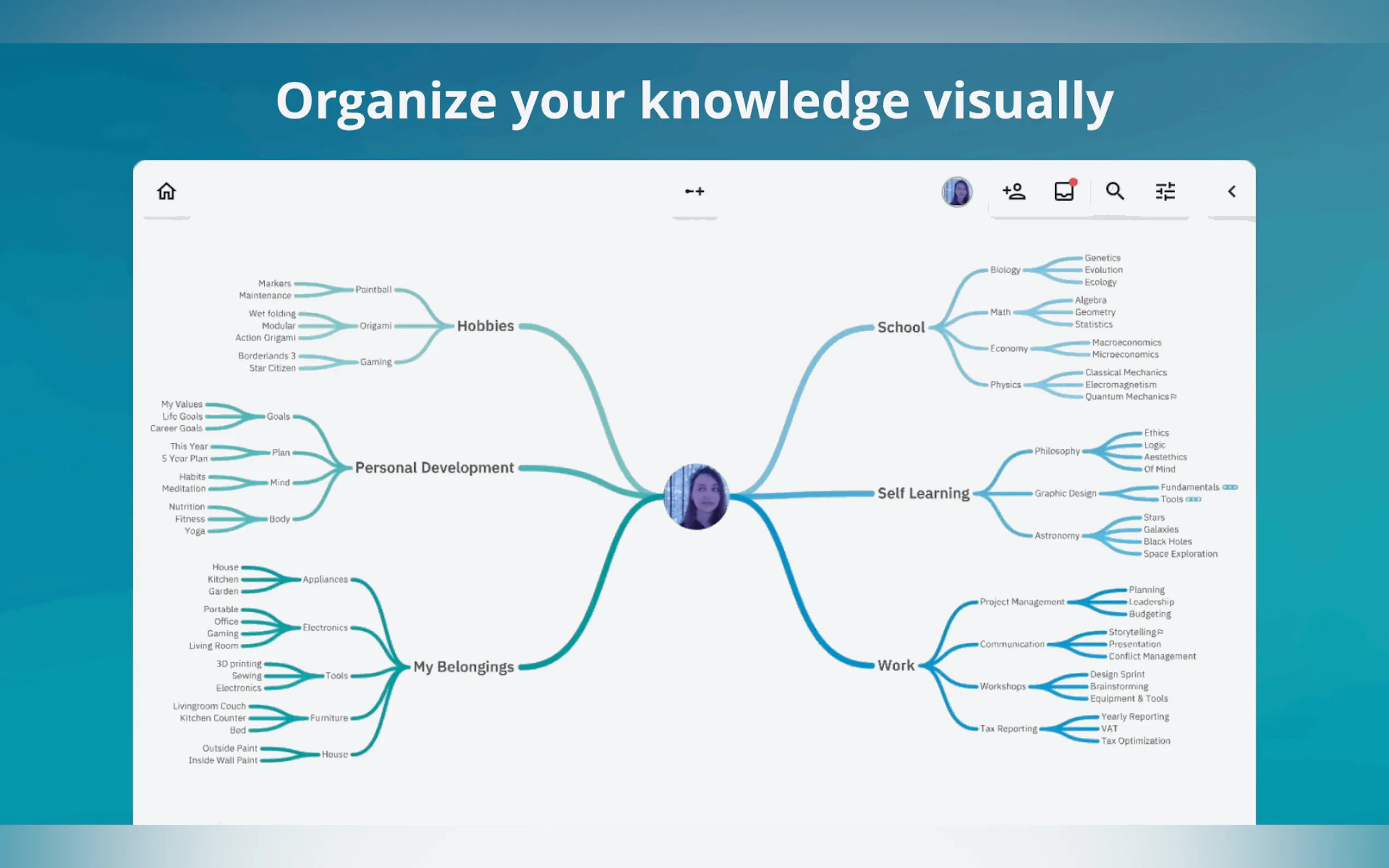 Emberly gallery image