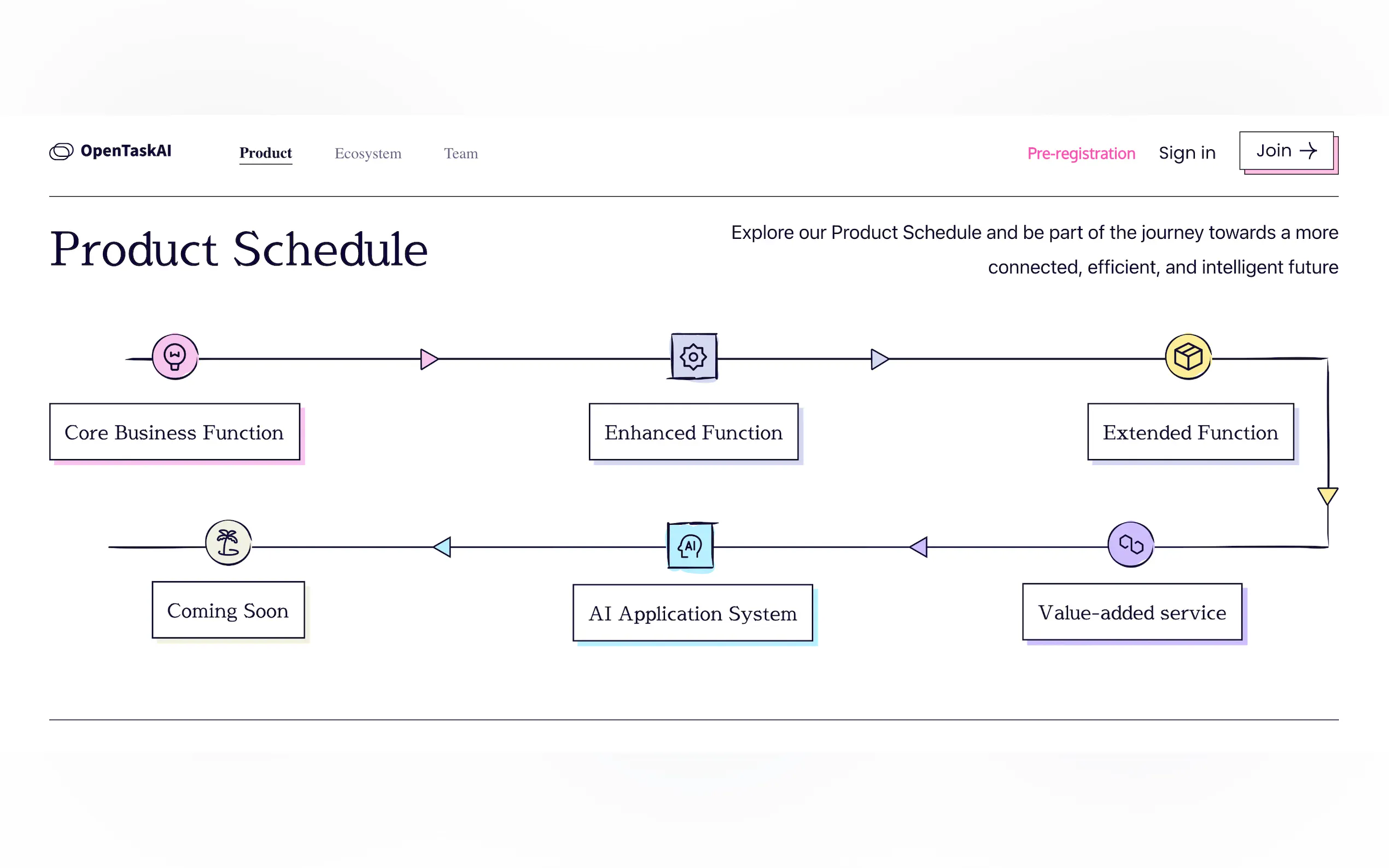 OpenTaskAI gallery image