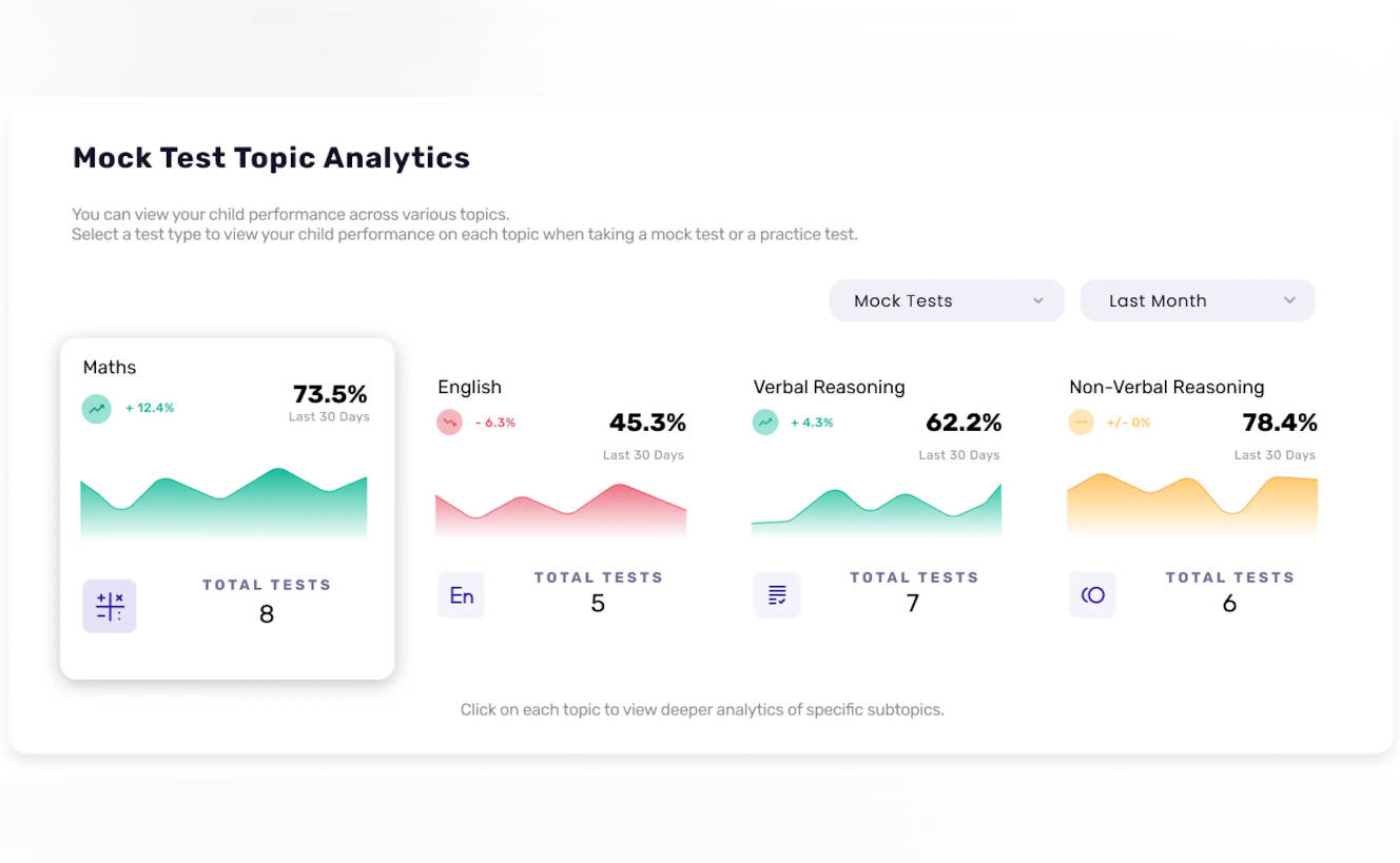 Examly.ai gallery image