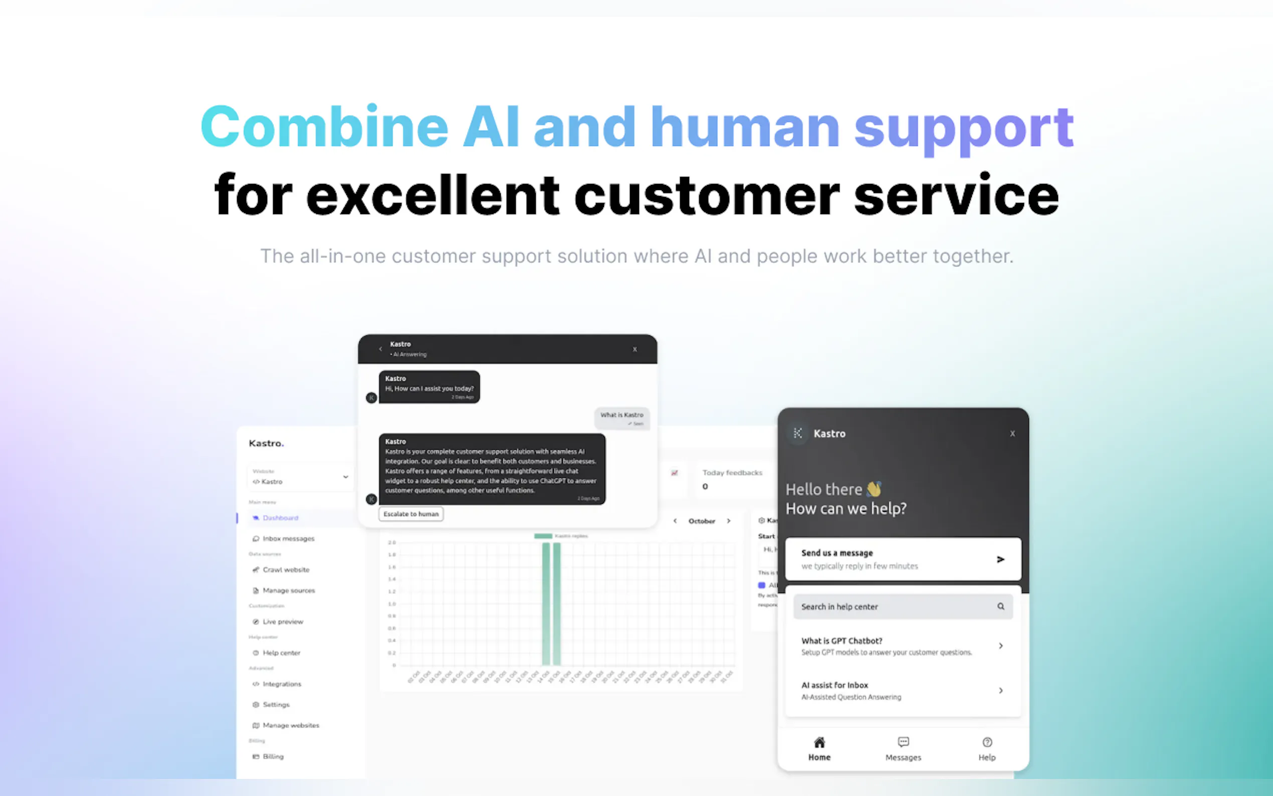 Kastro gallery image