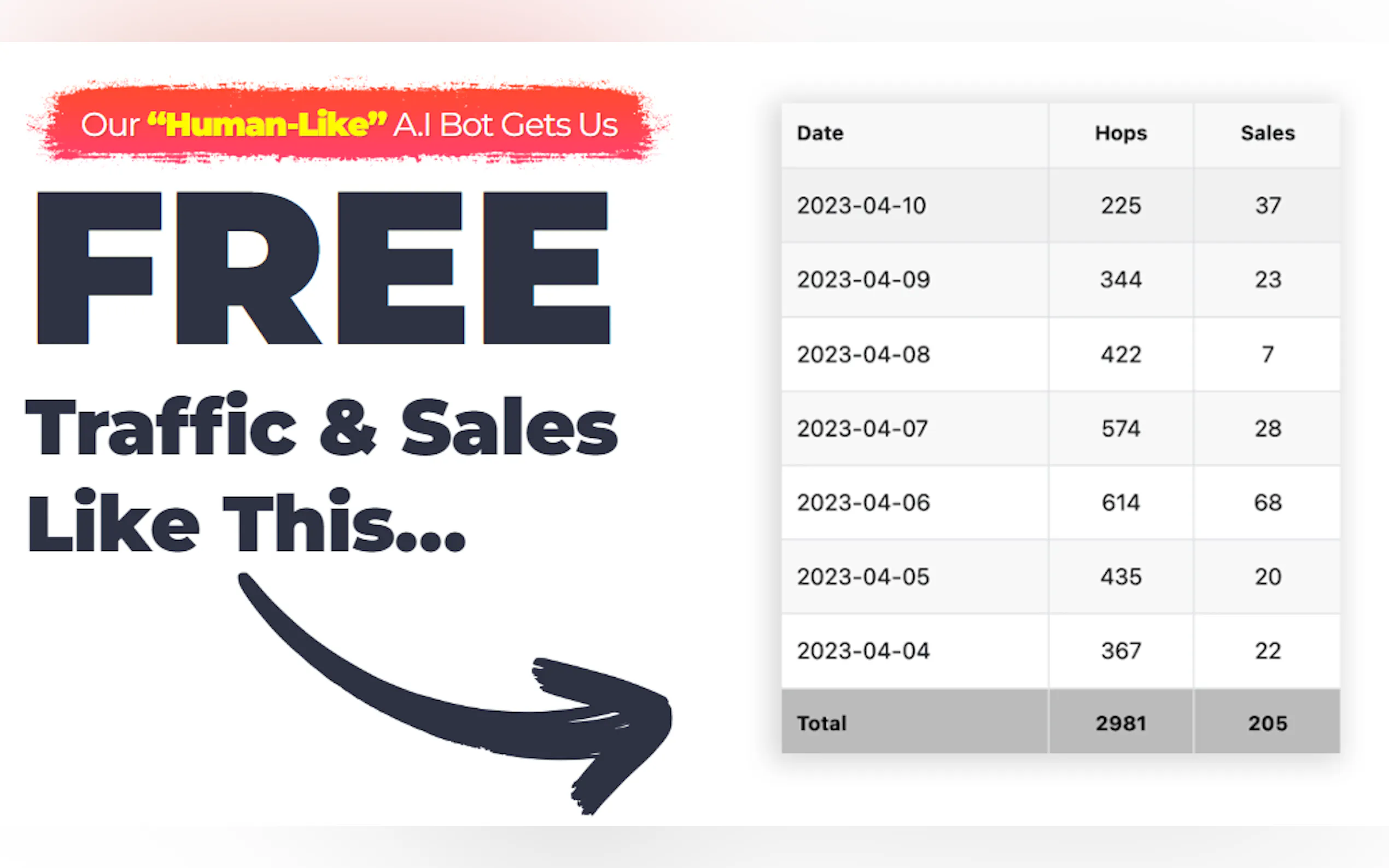 Systeme.io gallery image