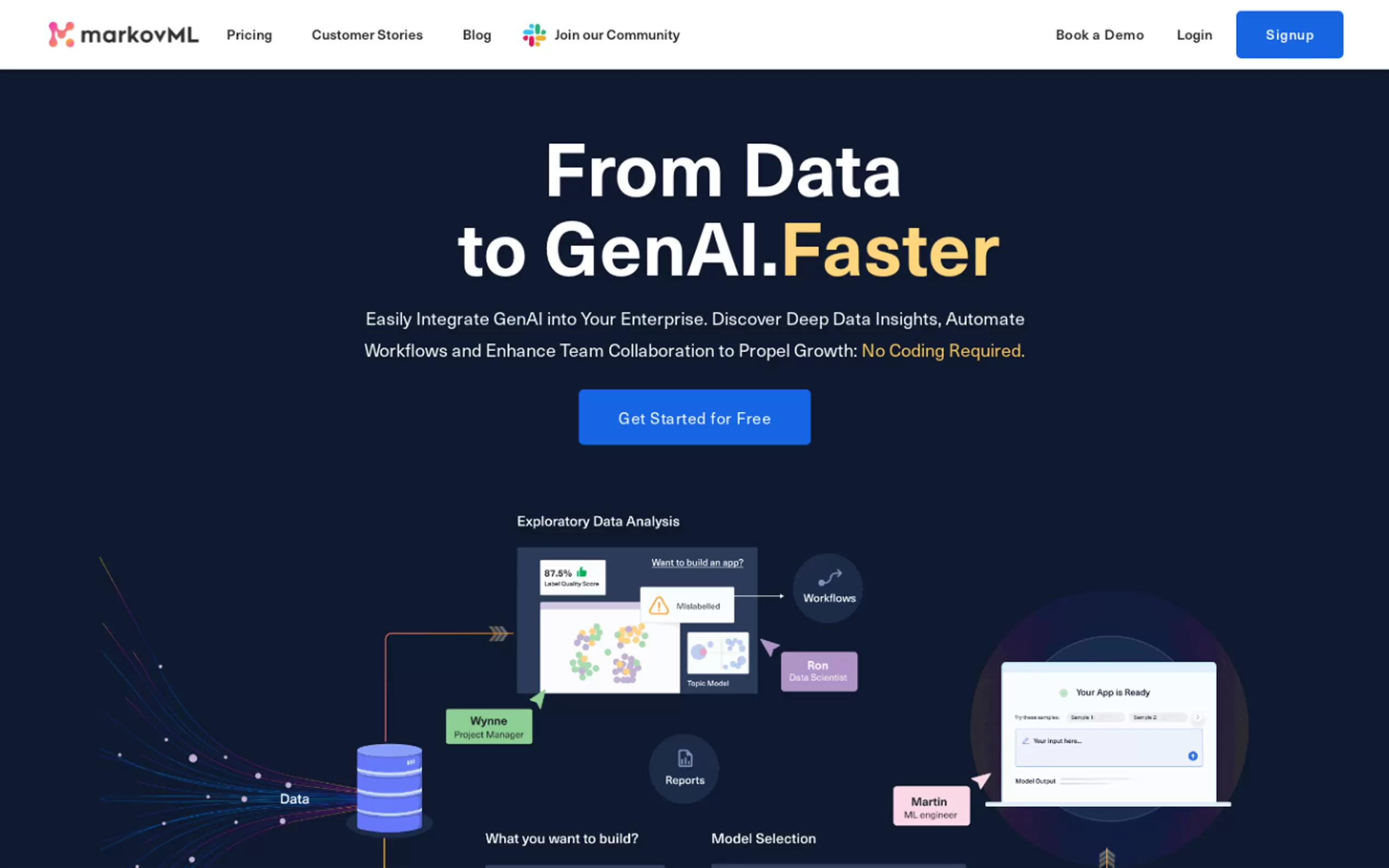 MarkovML gallery image