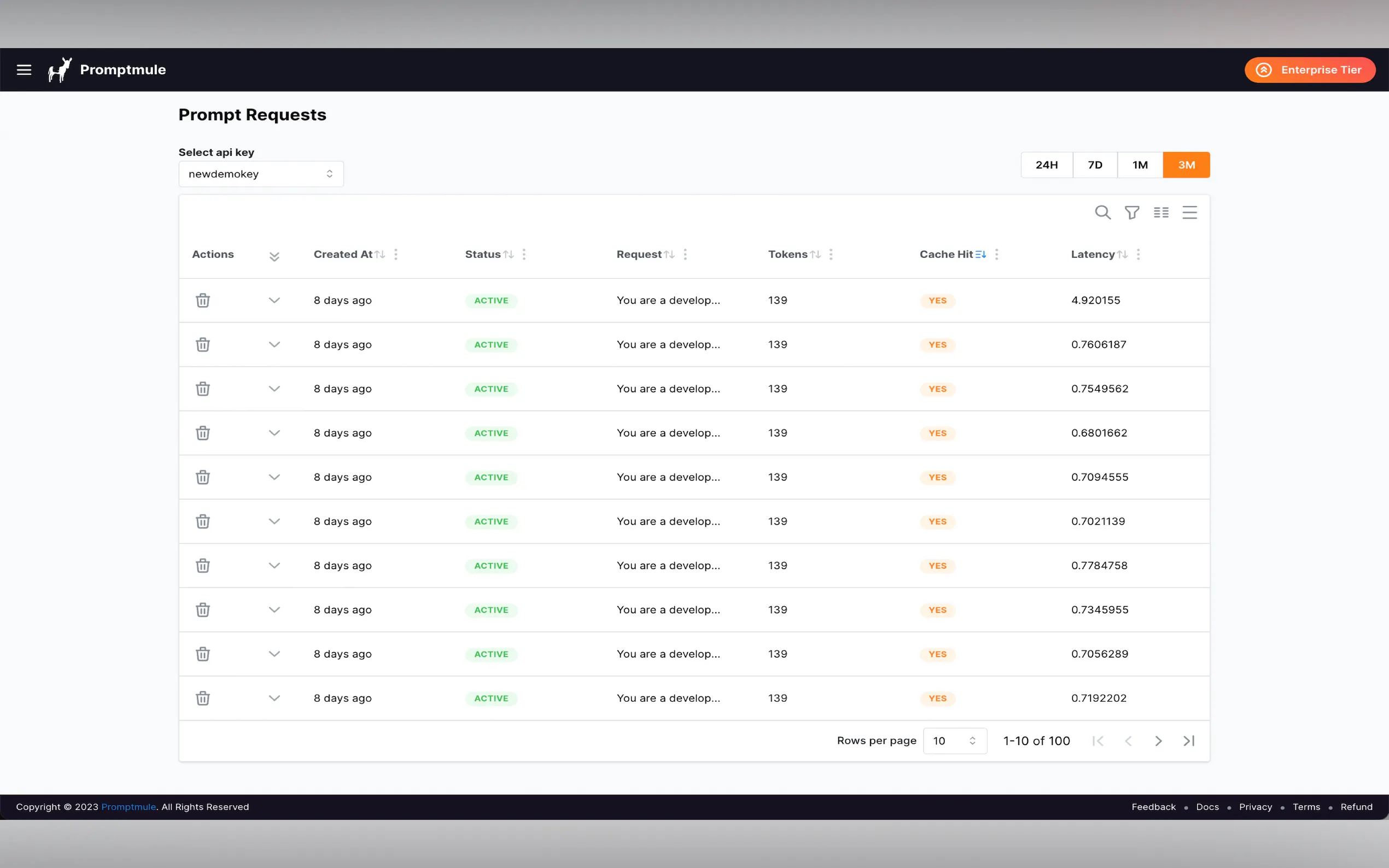 Promptmule gallery image