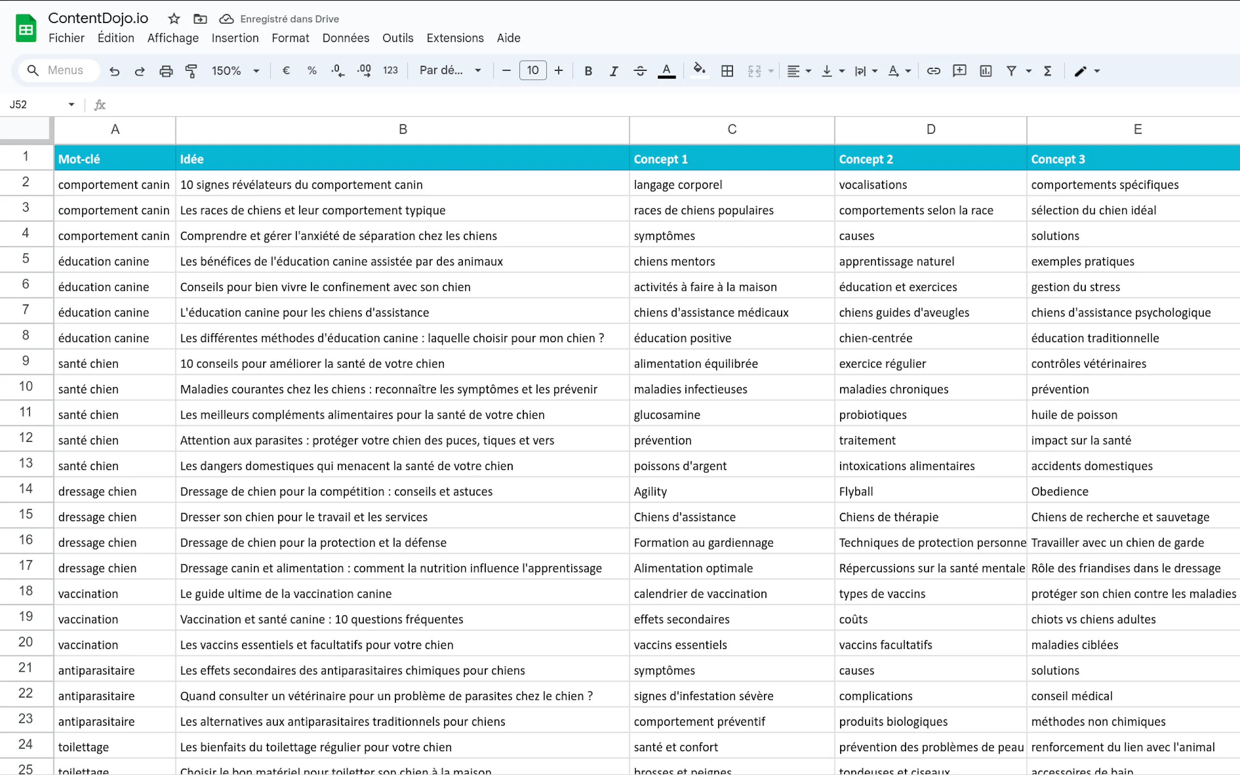 ContentDojo.io gallery image