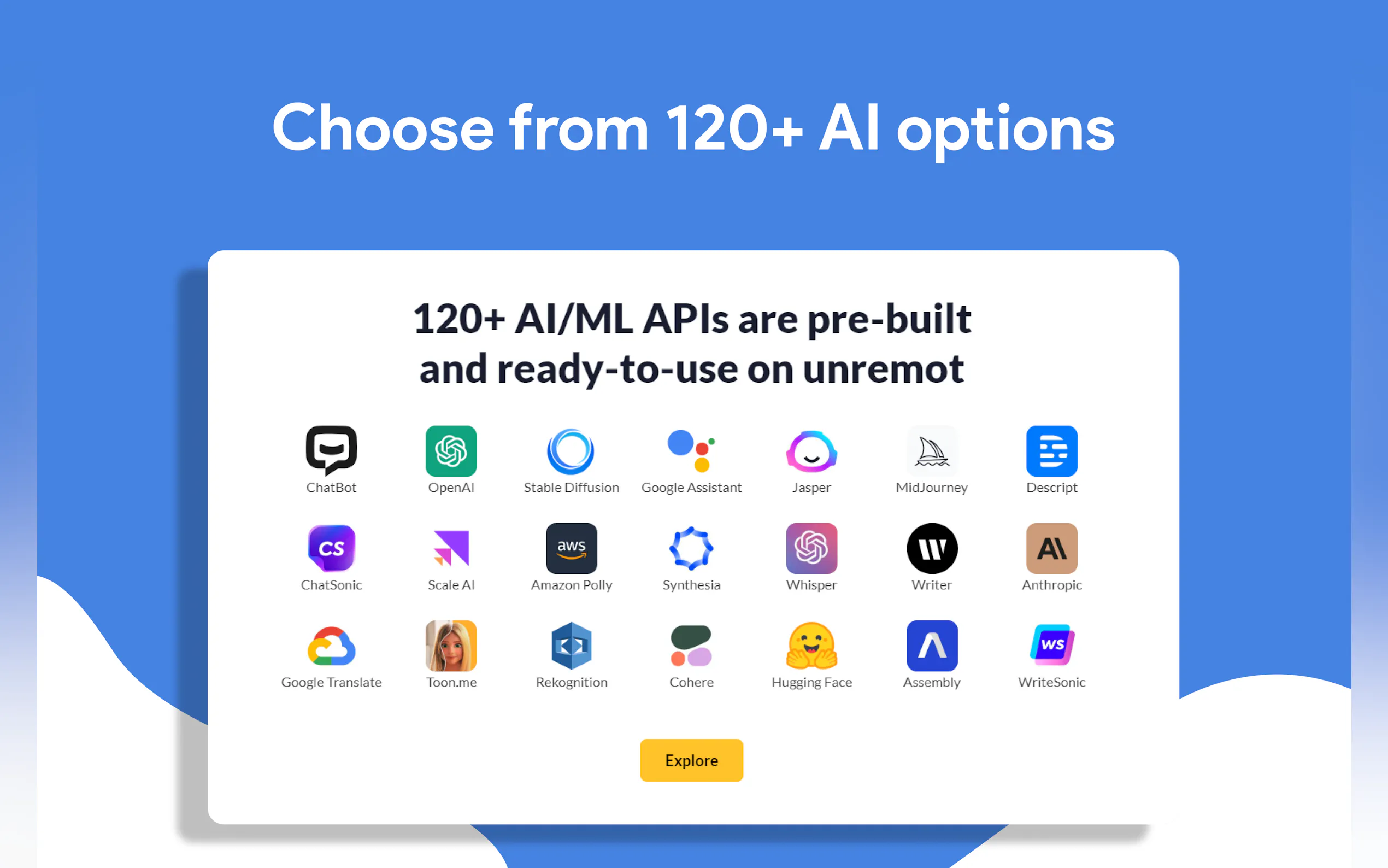 Unremot gallery image