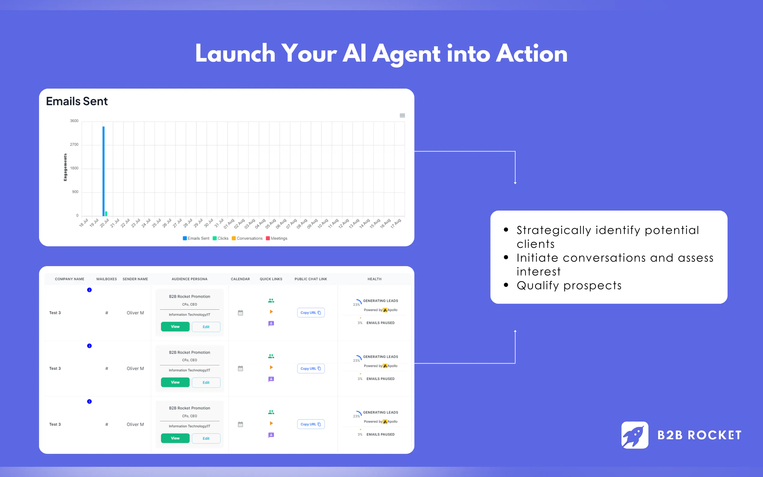 B2B Rocket gallery image