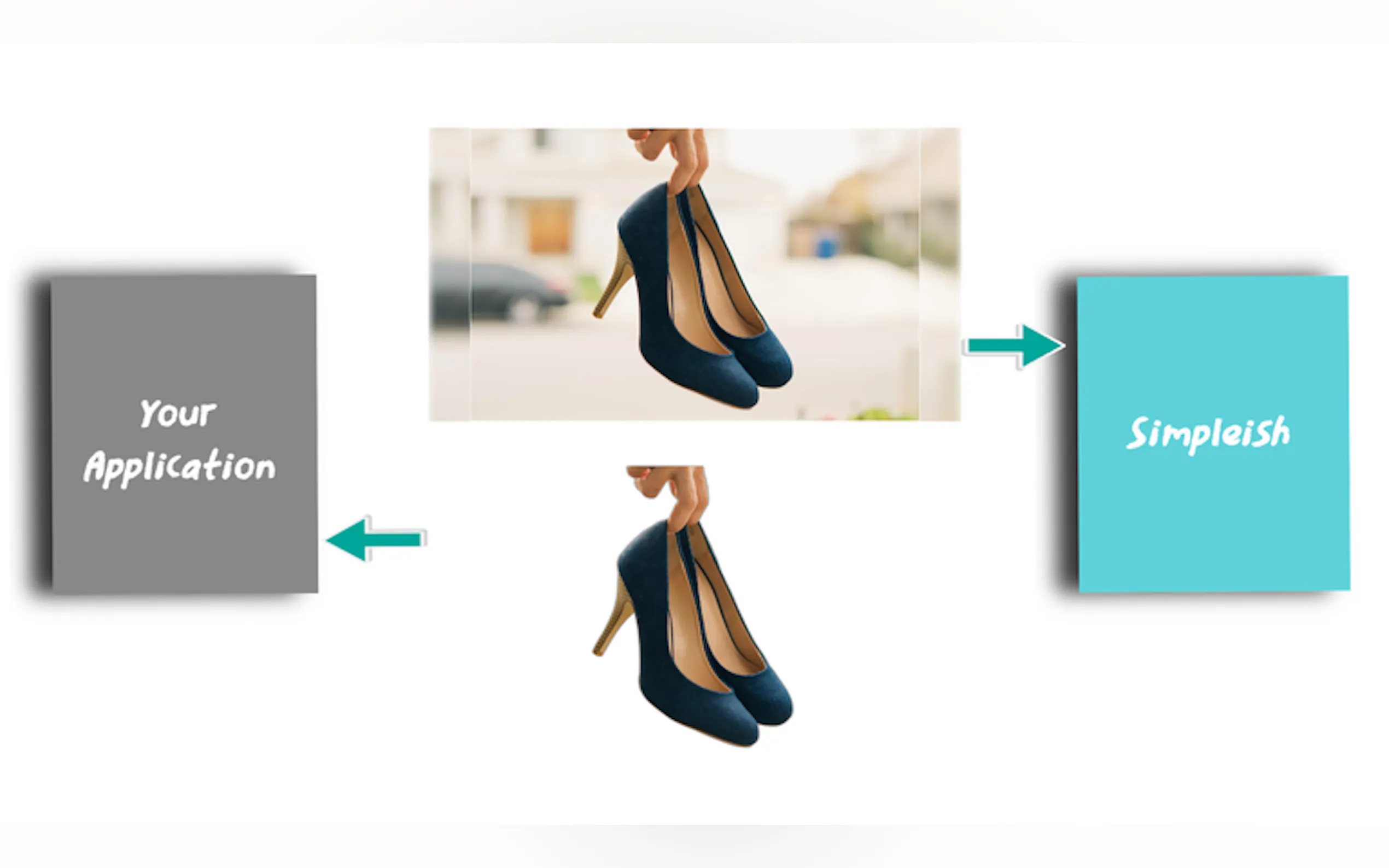 Simpleish.io gallery image