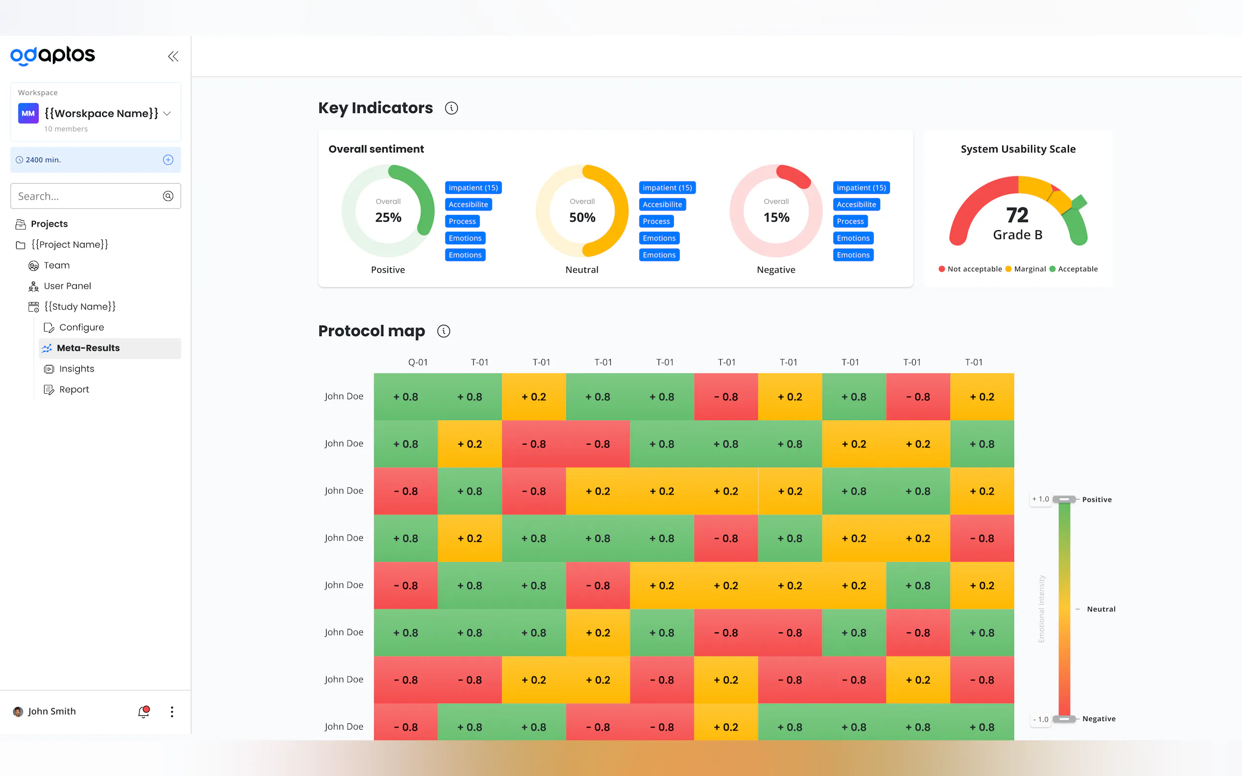 Odaptos gallery image
