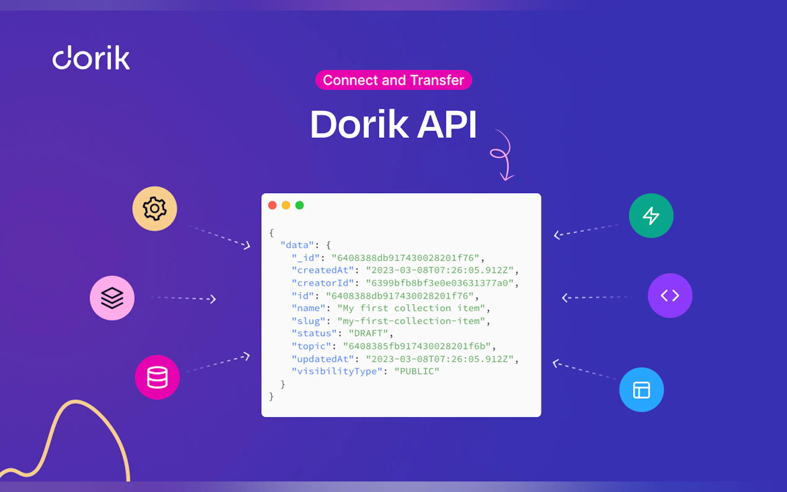Dorik AI gallery image
