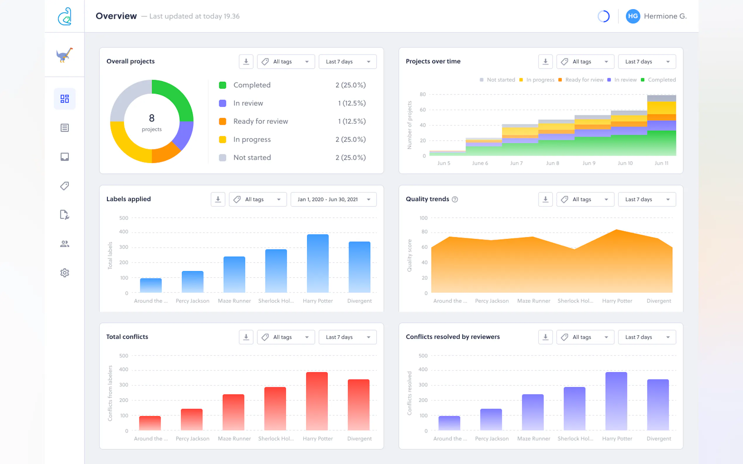 Datasaur.ai gallery image