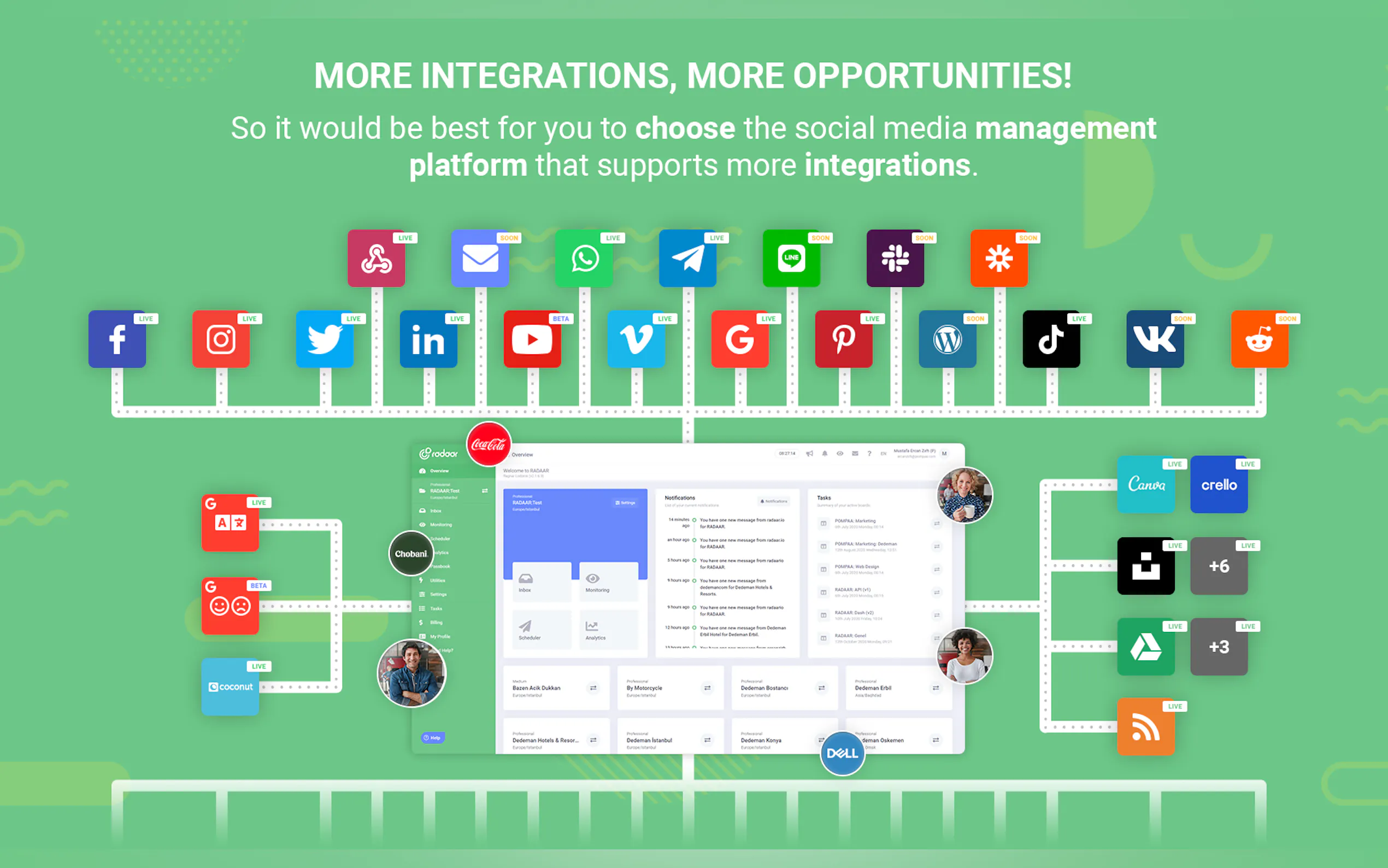 Radaar gallery image