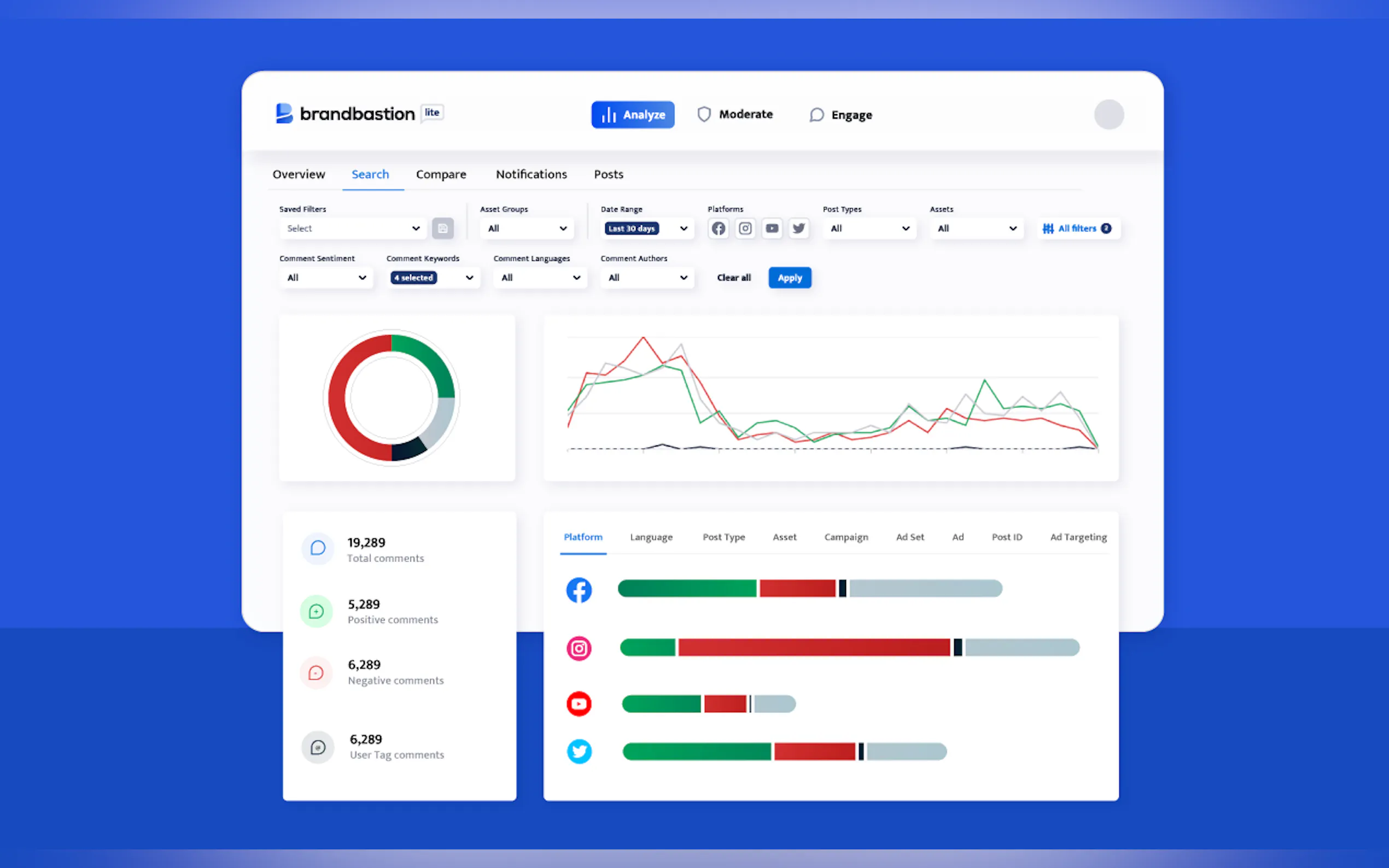 BrandBastion gallery image