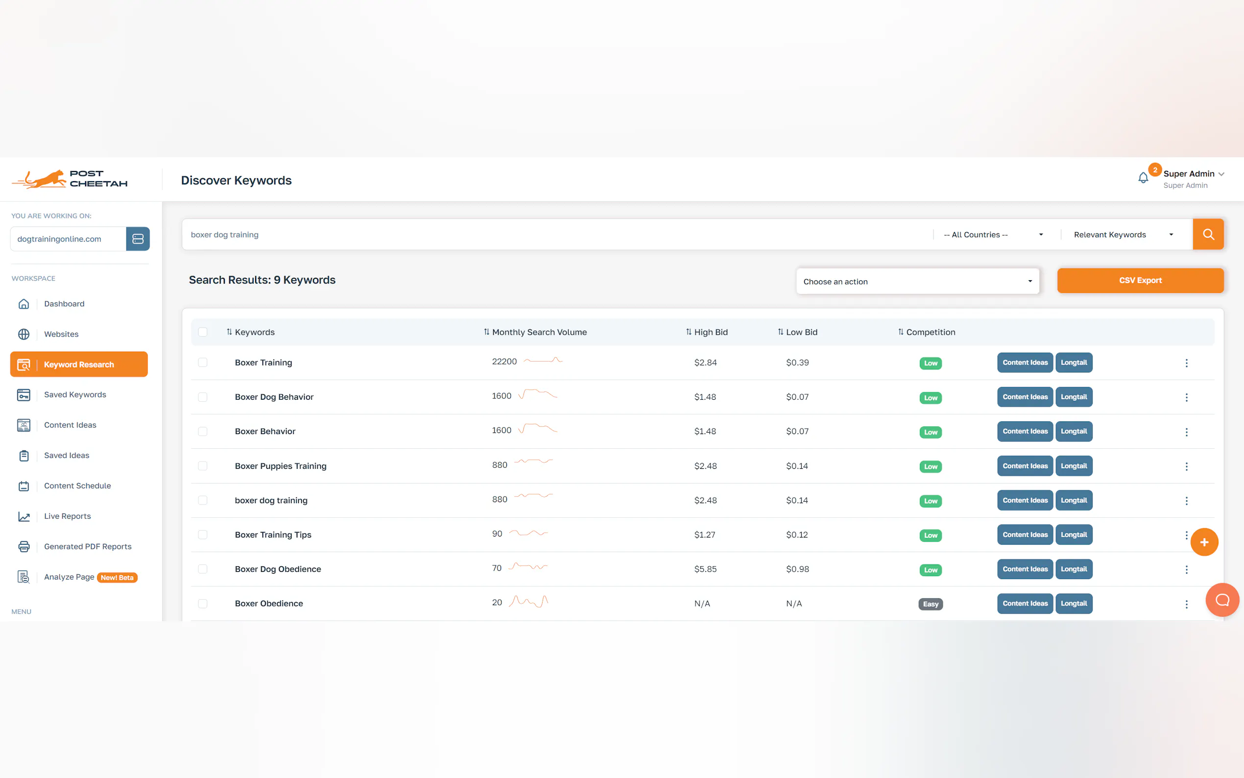 Post Cheetah gallery image