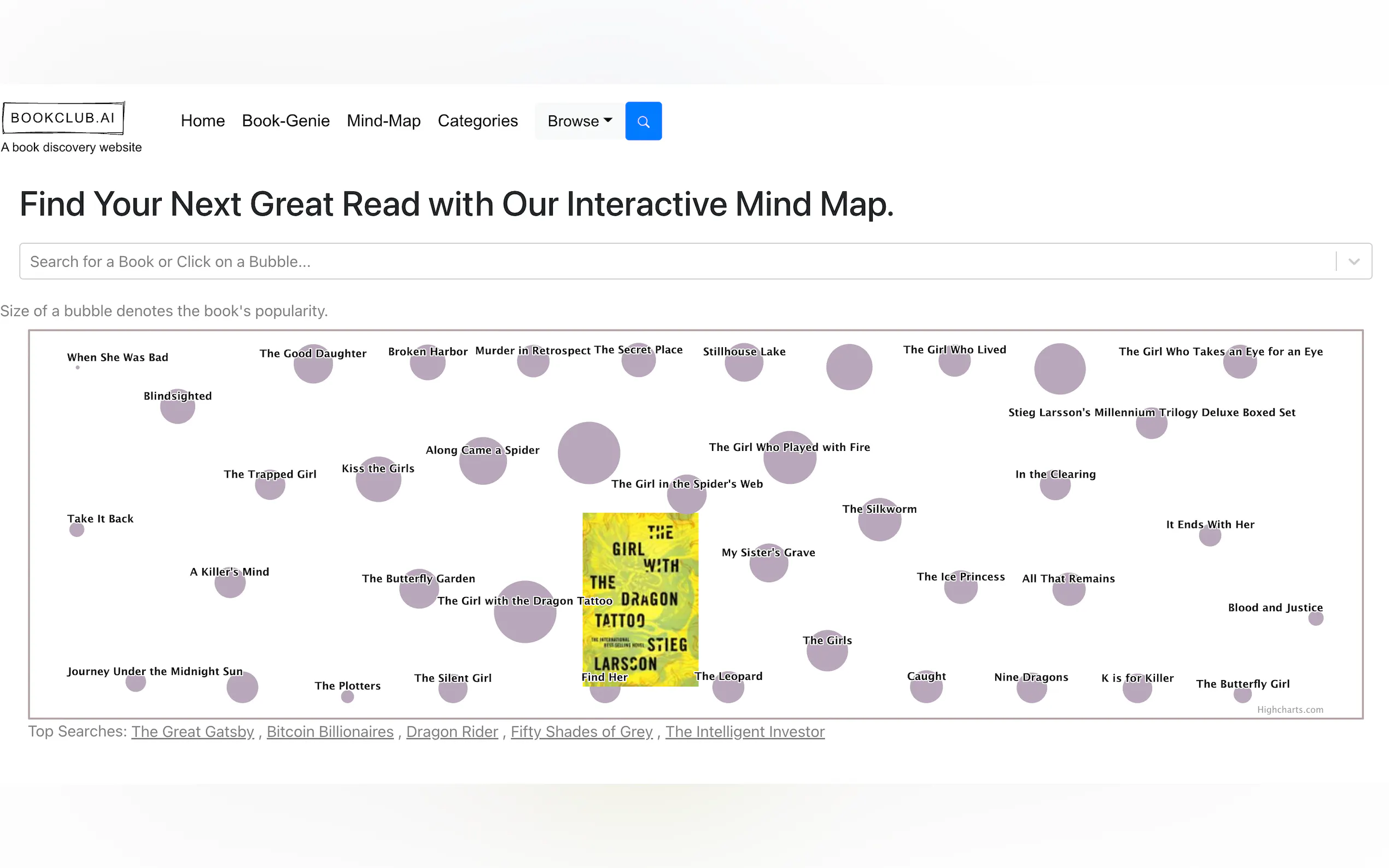 Bookclub gallery image