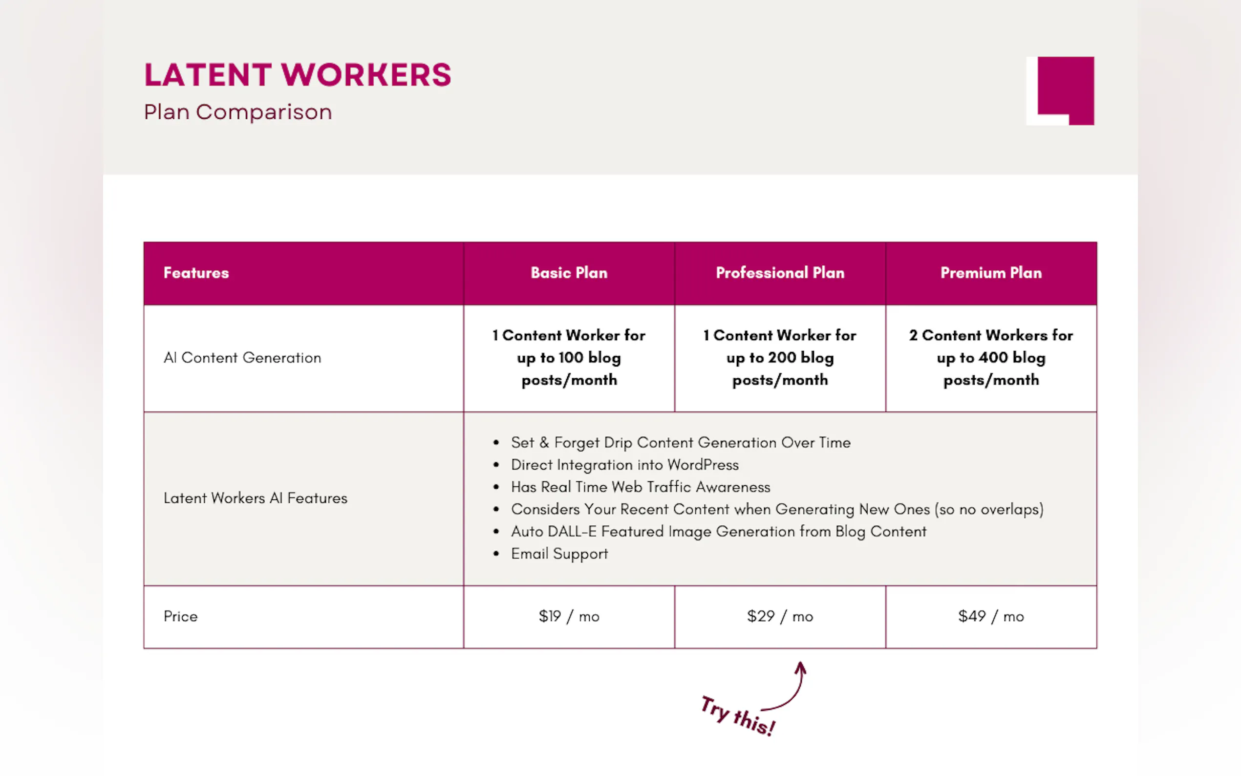 Latent Workers gallery image