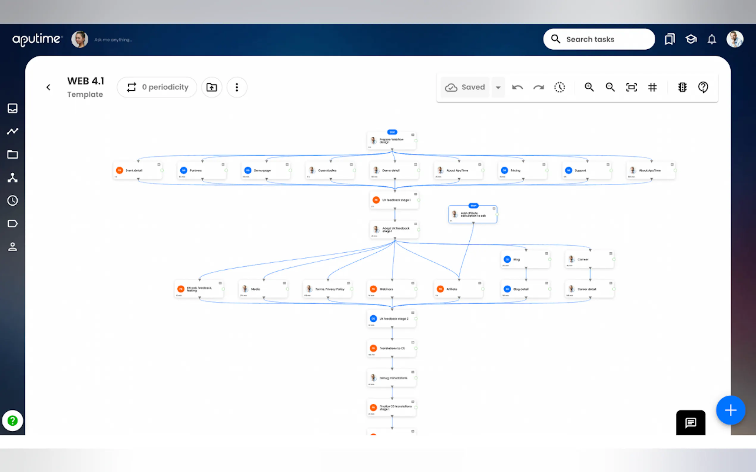APUtime gallery image
