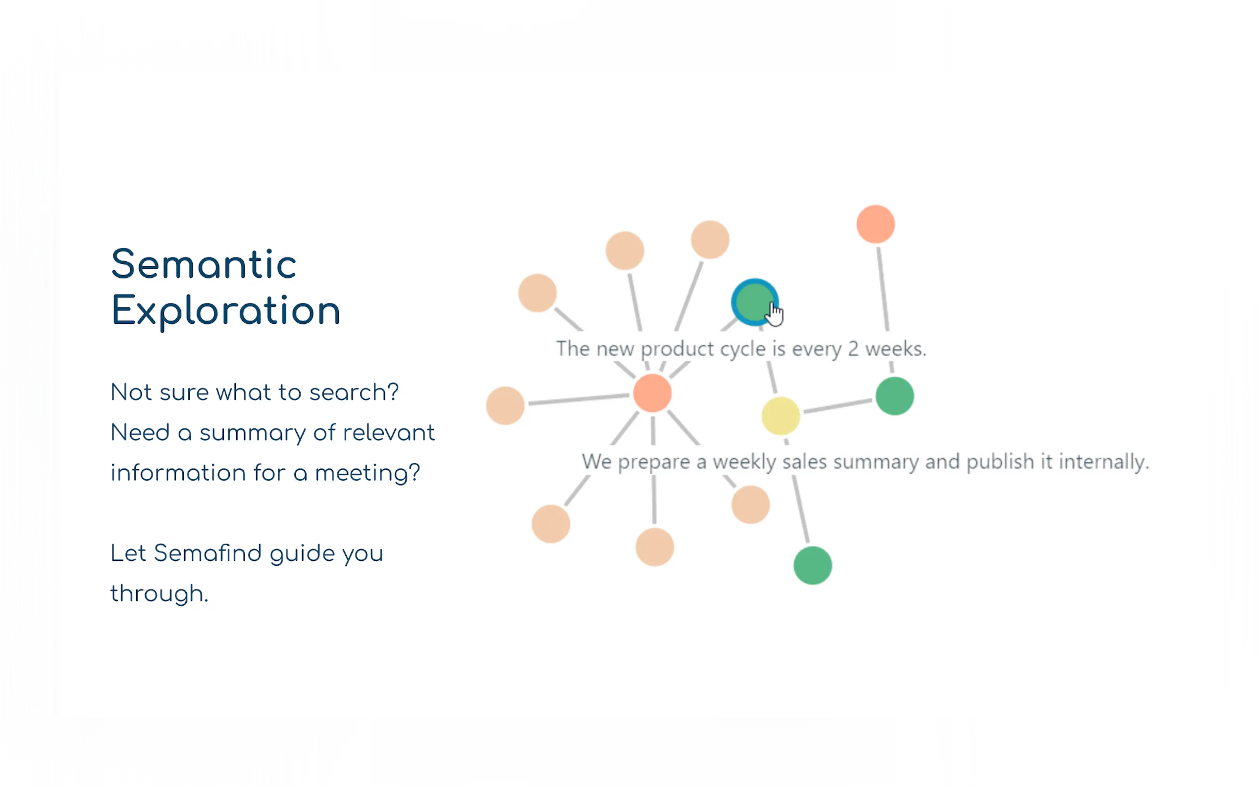 Semafind gallery image