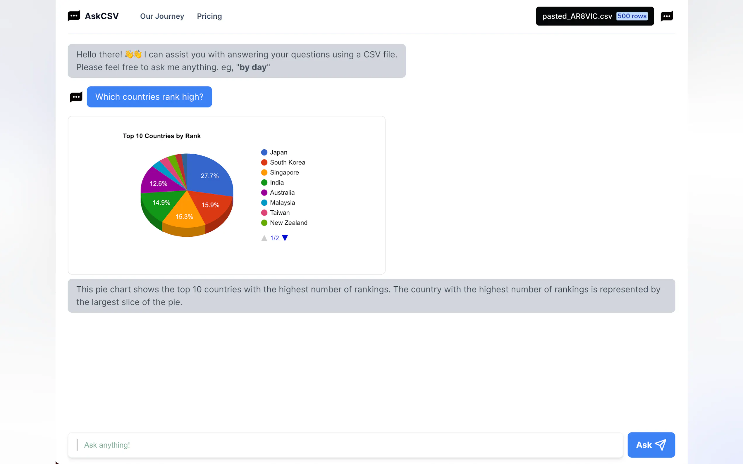 AskCSV gallery image