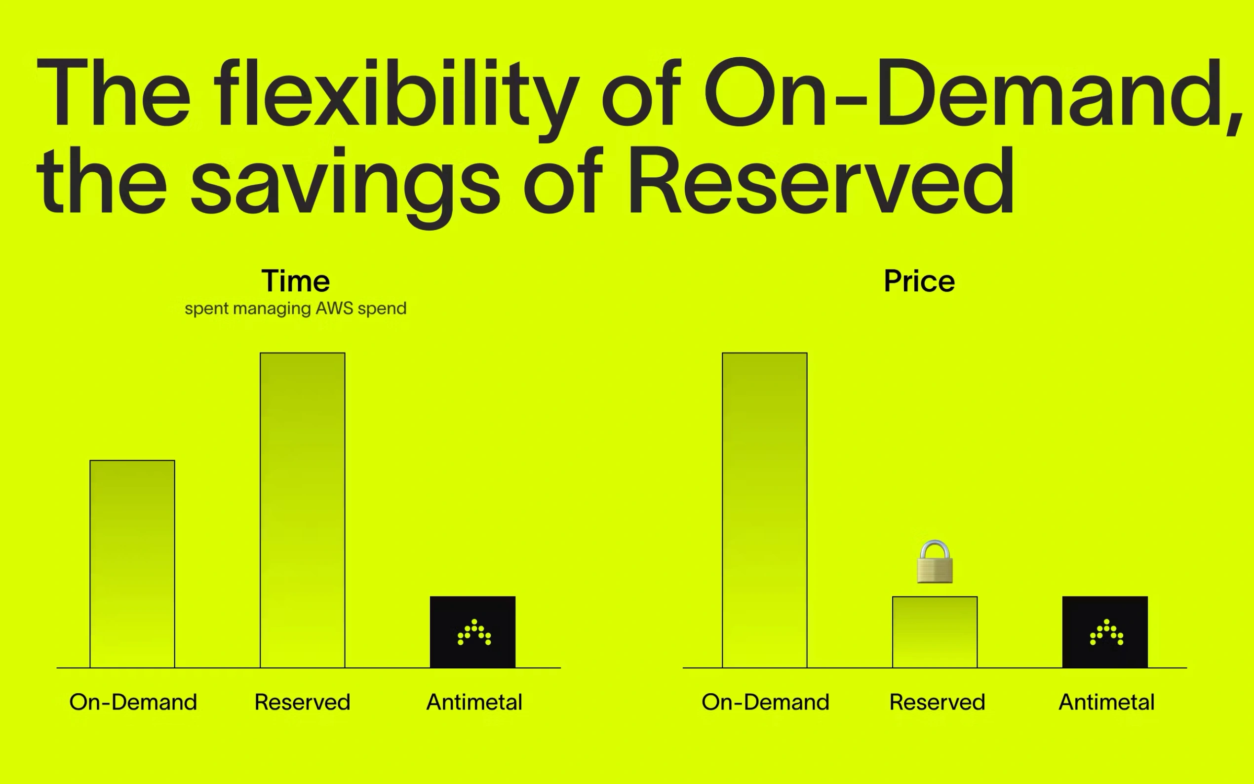 Antimetal gallery image