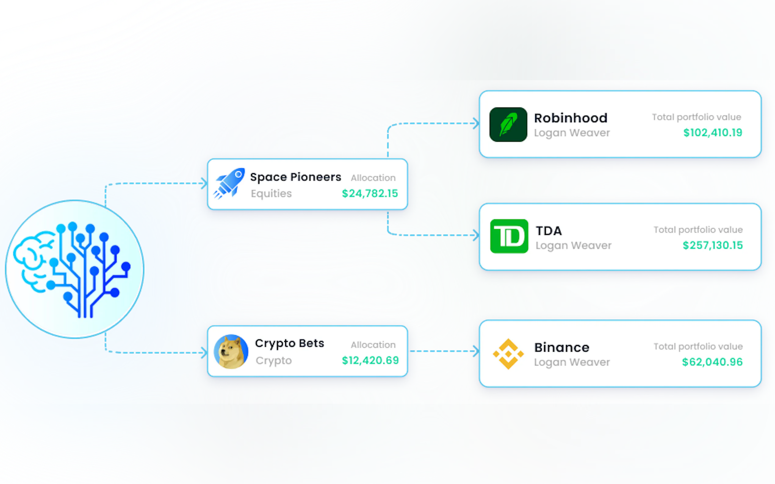 Surmount AI gallery image