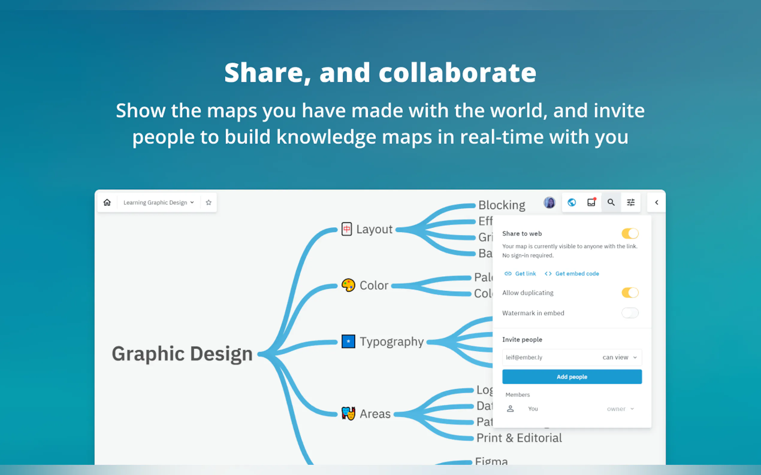 Emberly gallery image