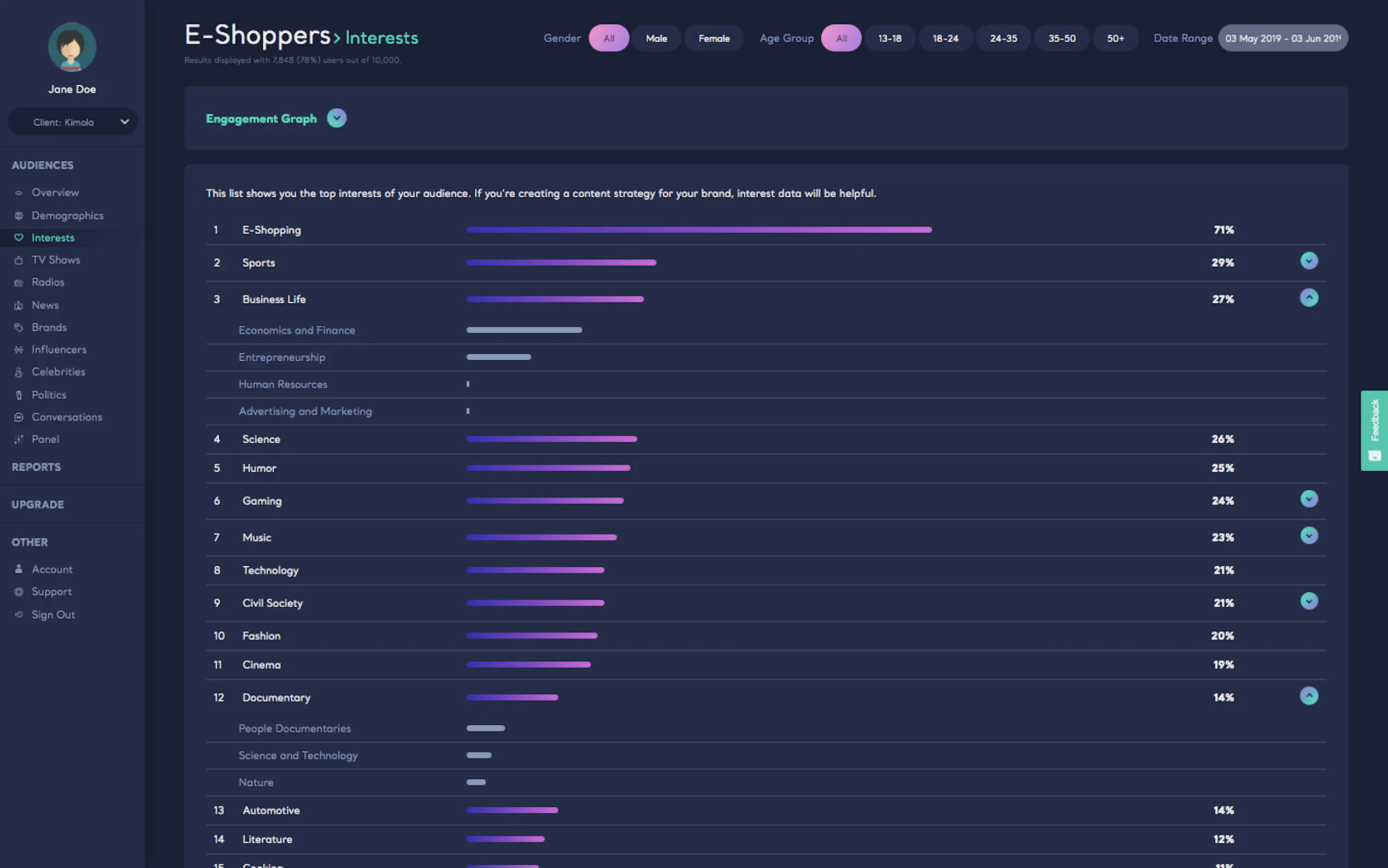 Kimola Cognitive gallery image